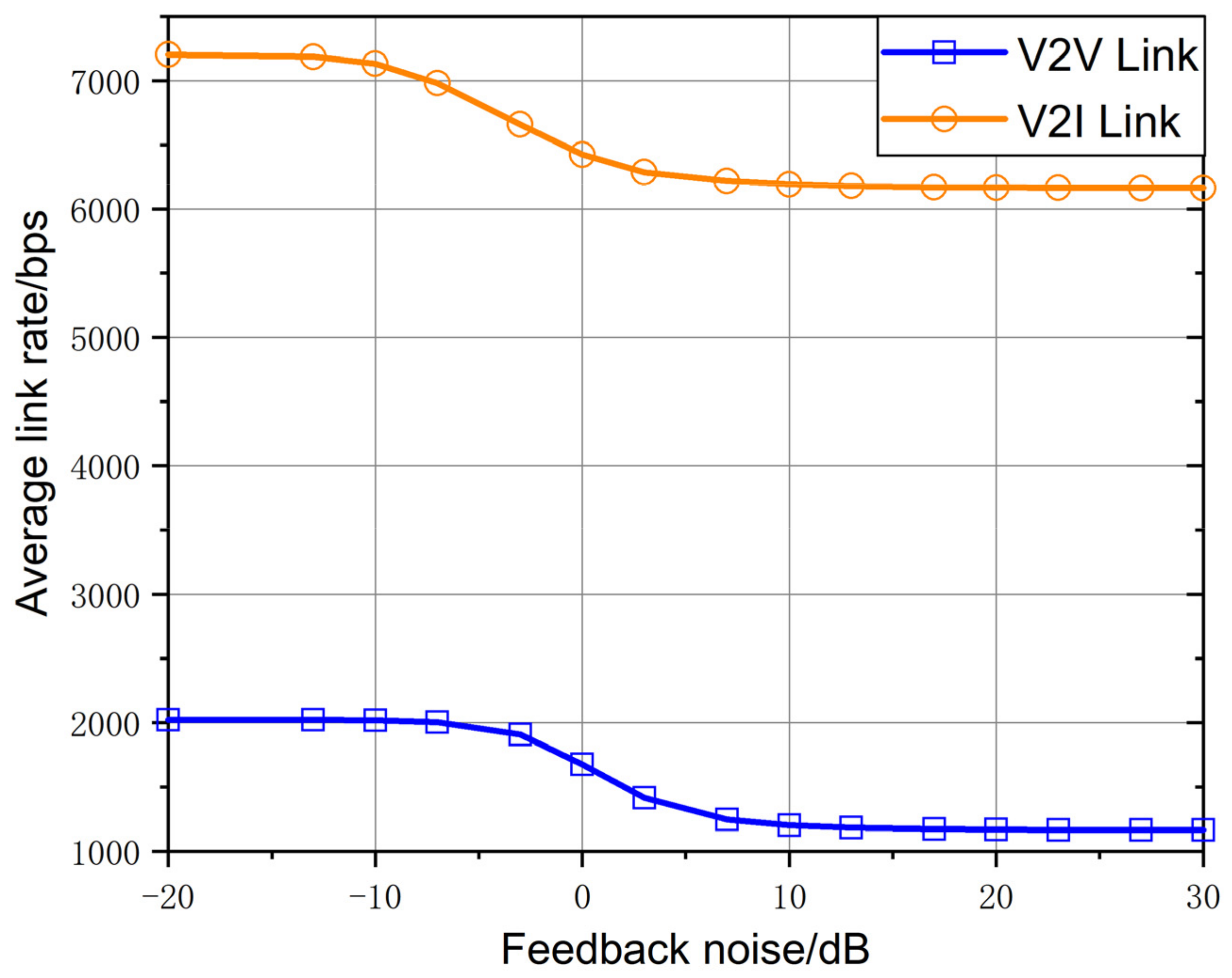 Applsci 12 01764 g009 550