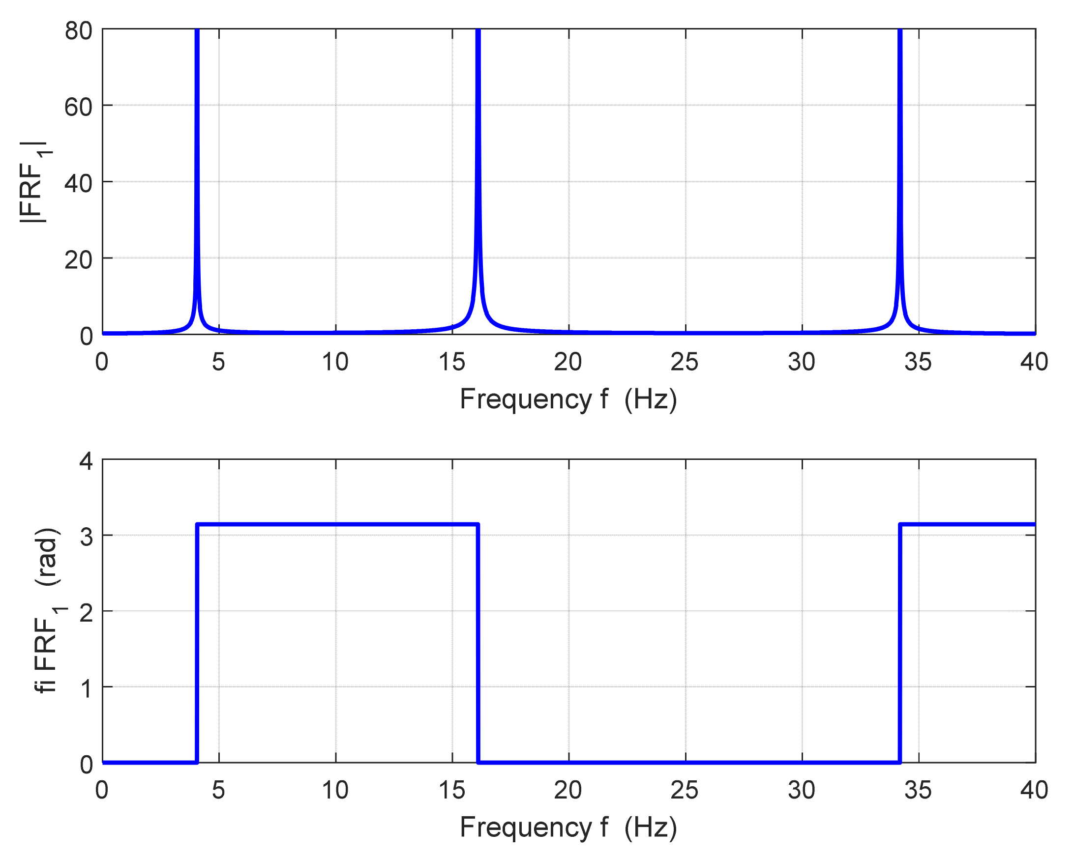 Applsci 12 01765 g008 550