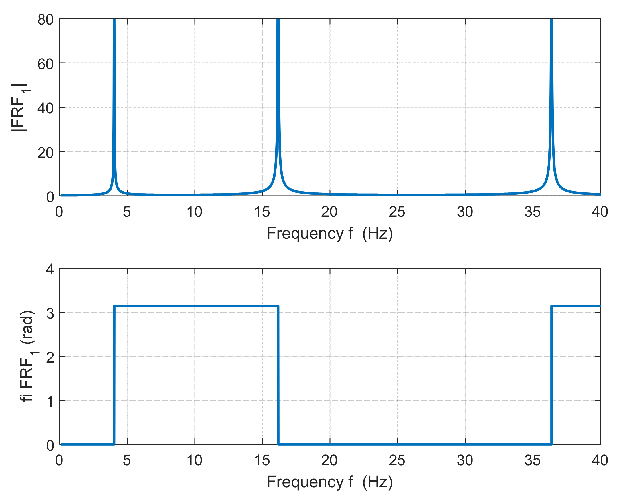 Applsci 12 01765 g009 550