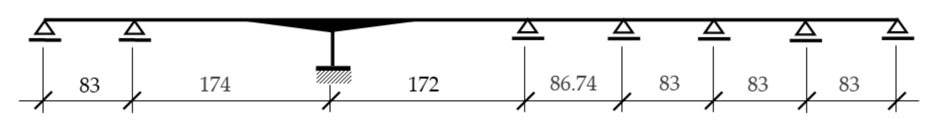 Applsci 12 01765 g010 550