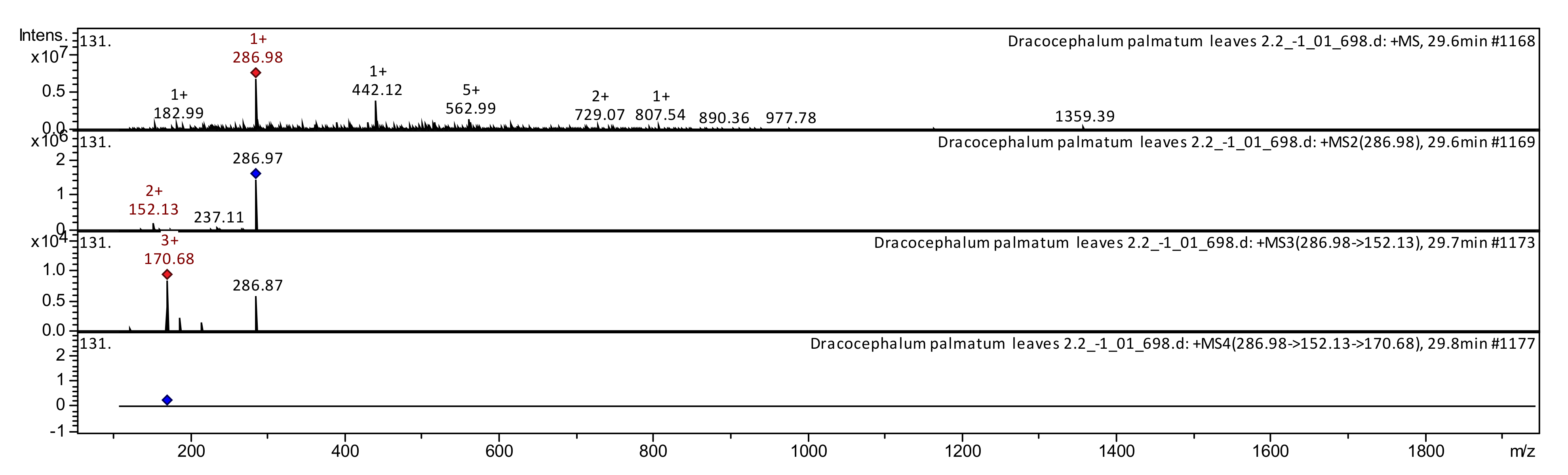 Applsci 12 01766 g004 Applsci 12 01766 g004