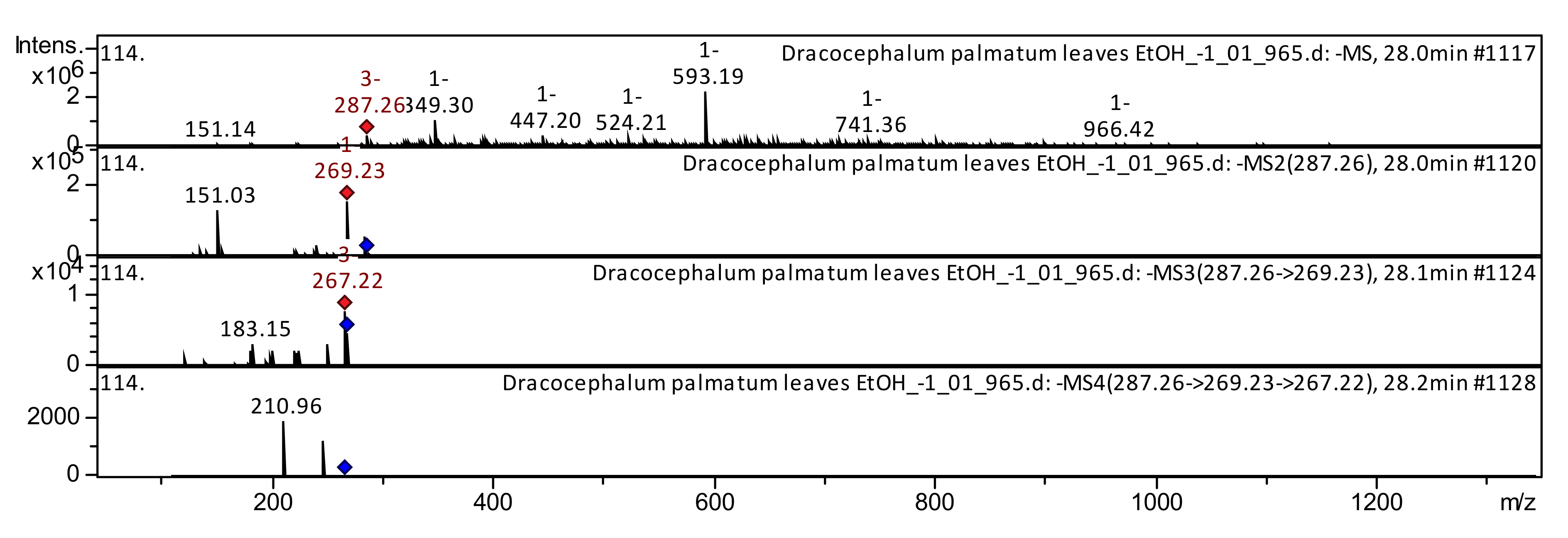 Applsci 12 01766 g009 Applsci 12 01766 g009