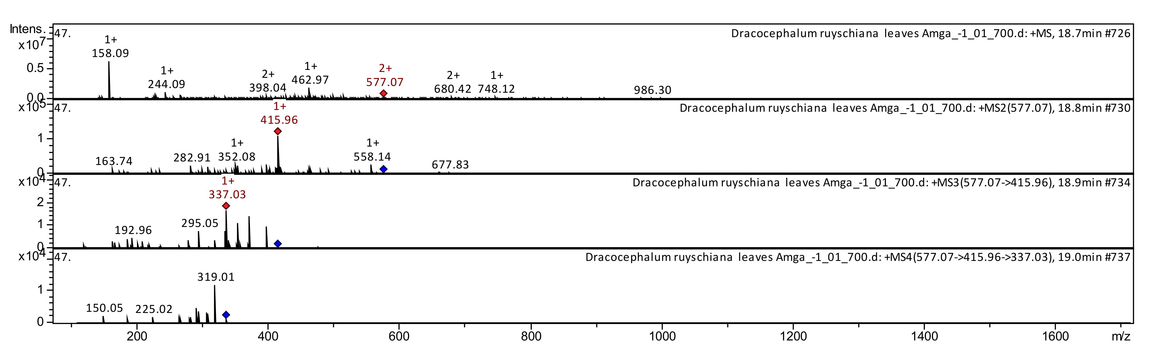 Applsci 12 01766 g010 Applsci 12 01766 g010