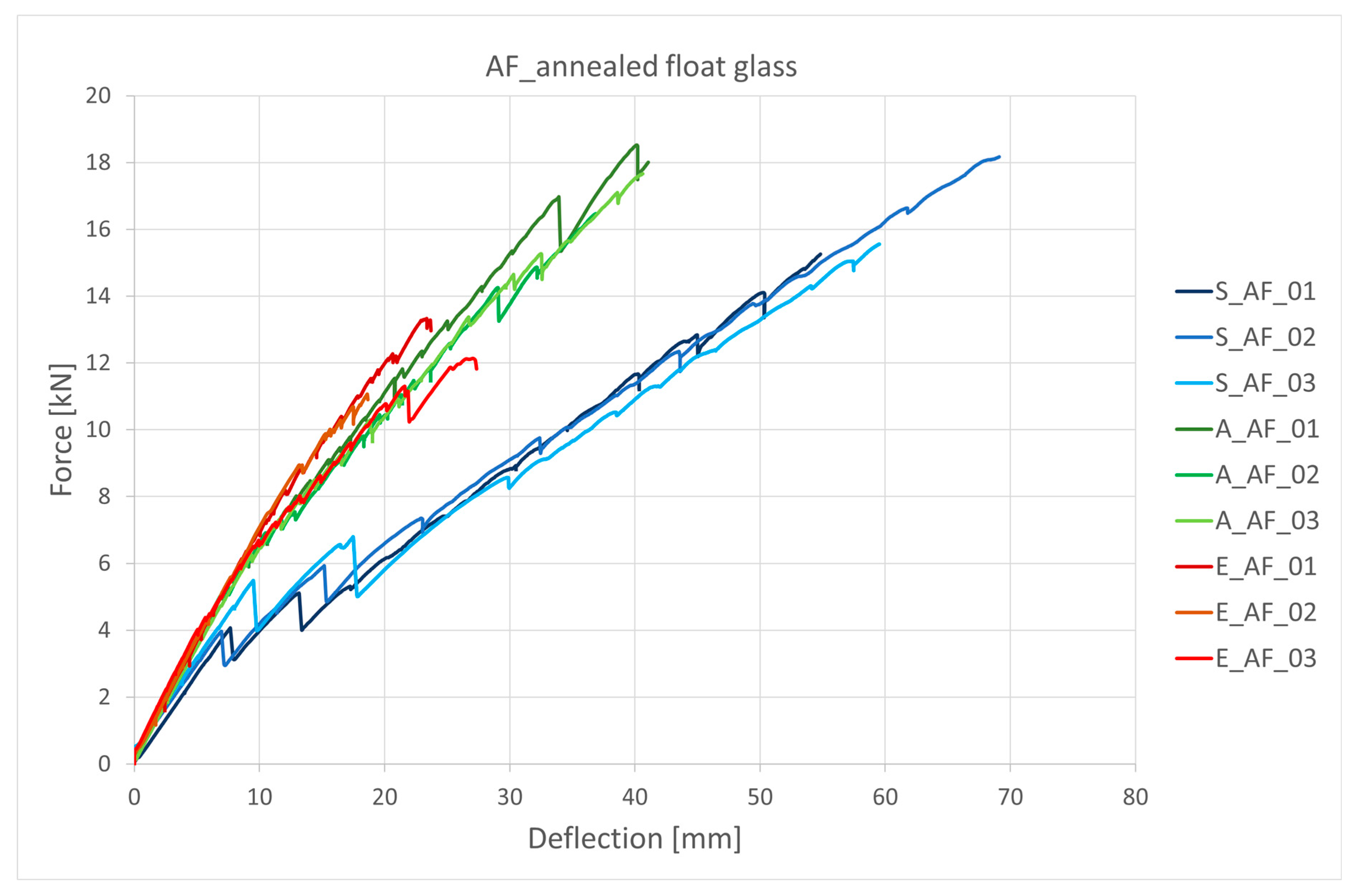 Applsci 12 01770 g020 550