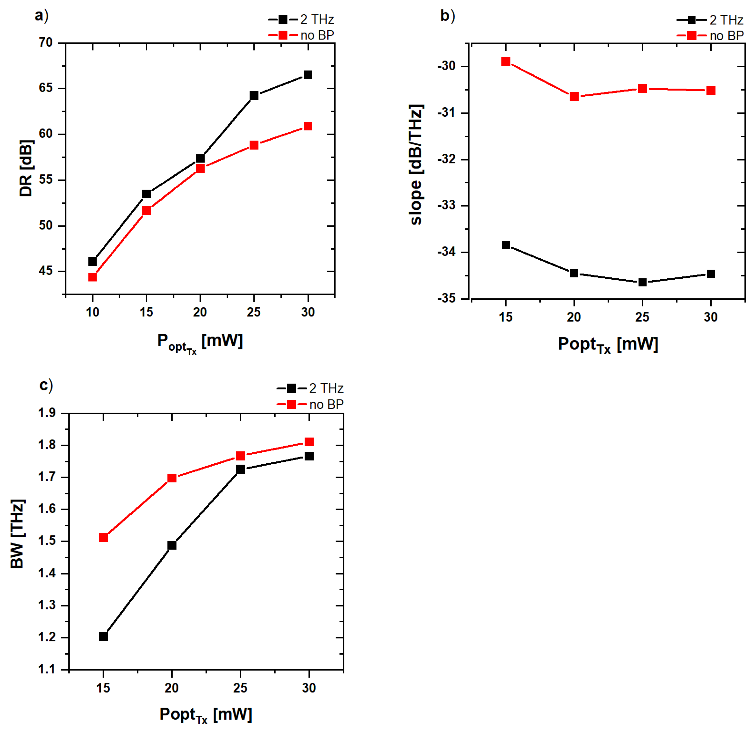 Applsci 12 01772 g005