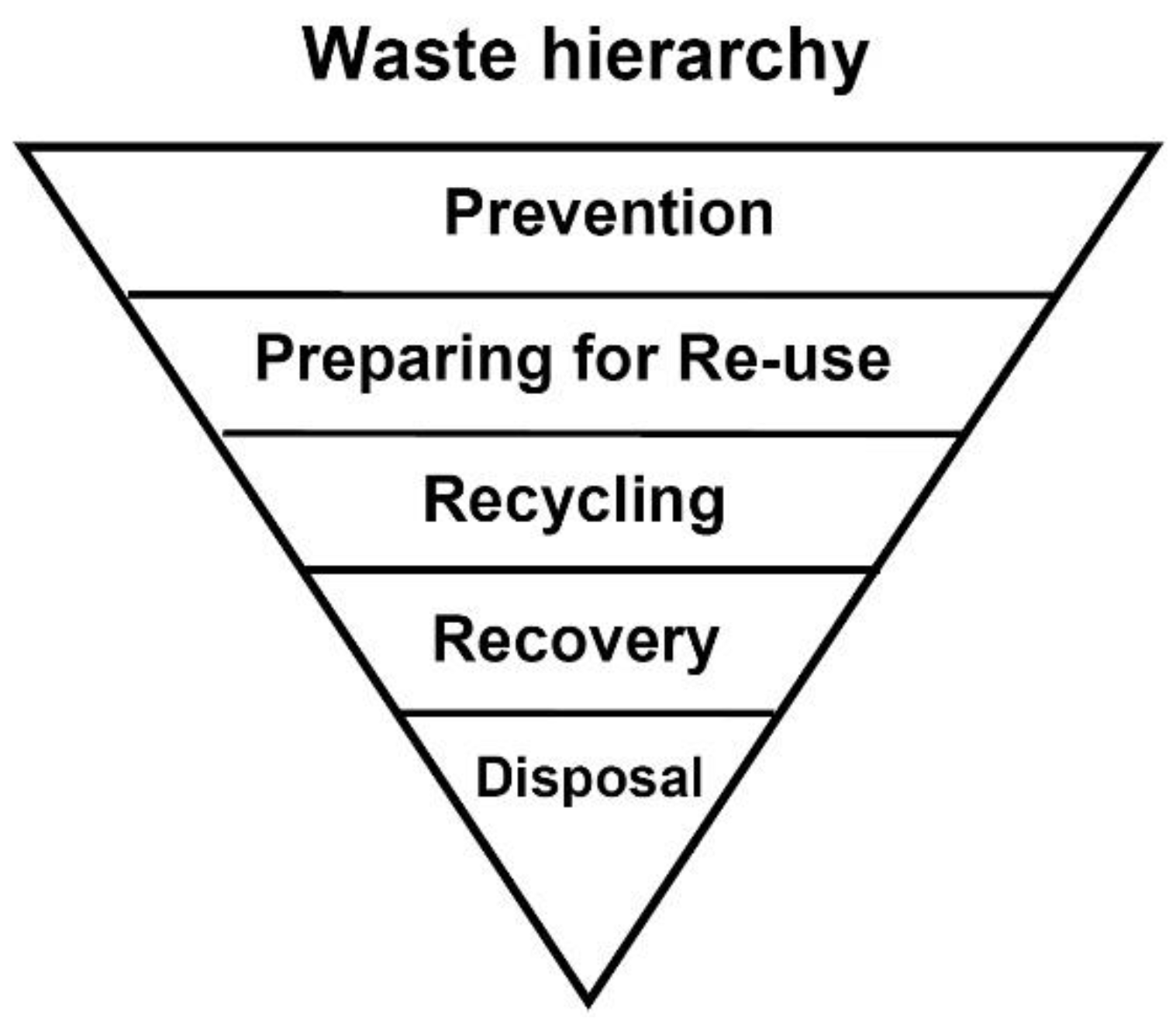 Applsci 12 01773 g001 550