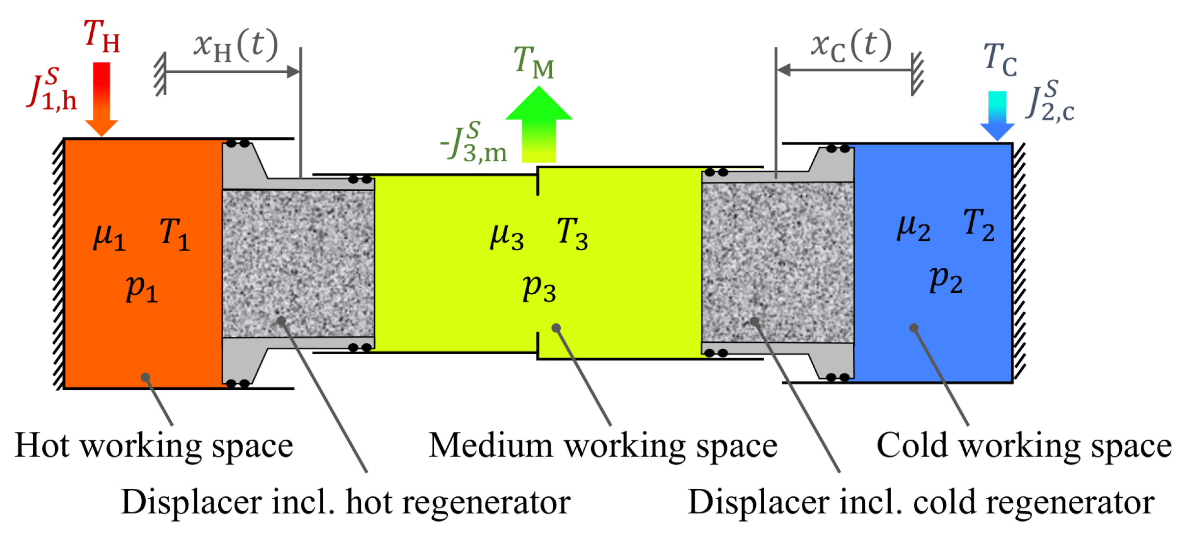 Applsci 12 01775 g001
