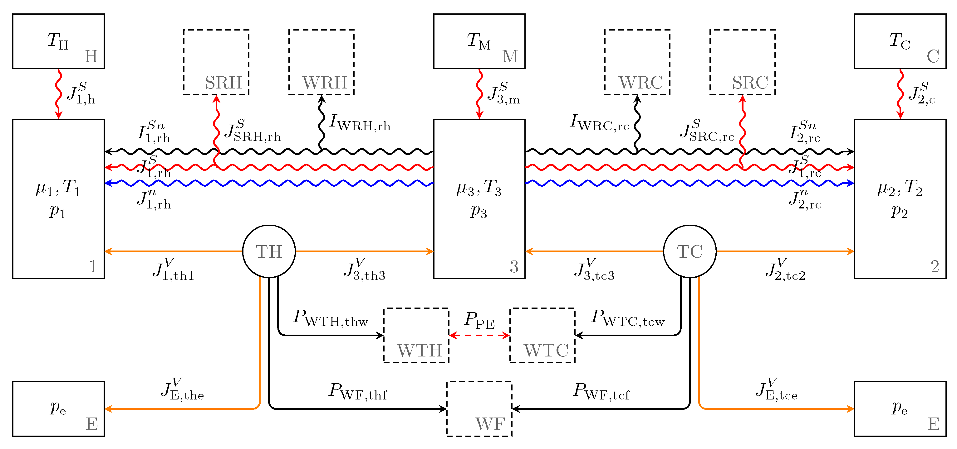 Applsci 12 01775 g002