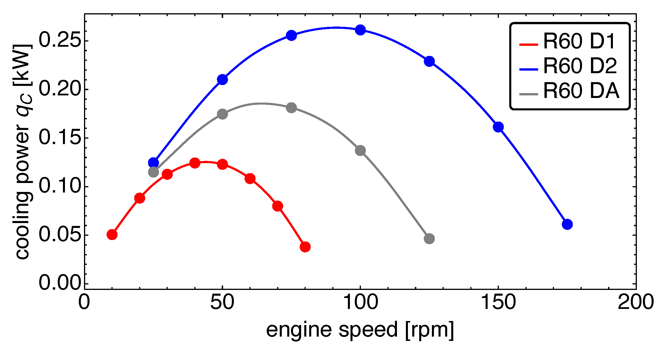 Applsci 12 01775 g003