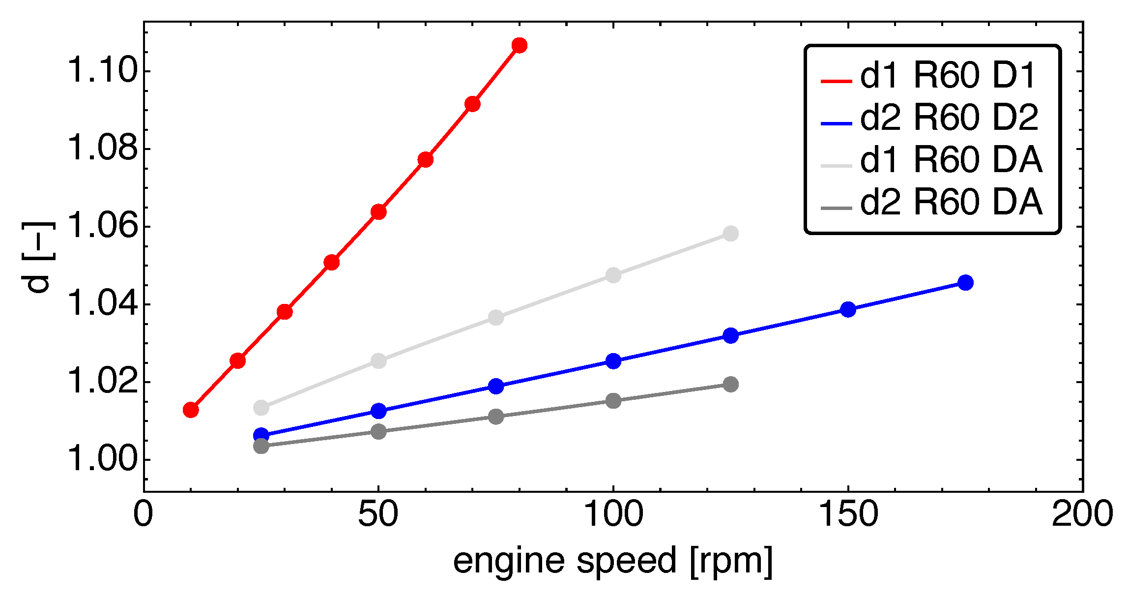 Applsci 12 01775 g004