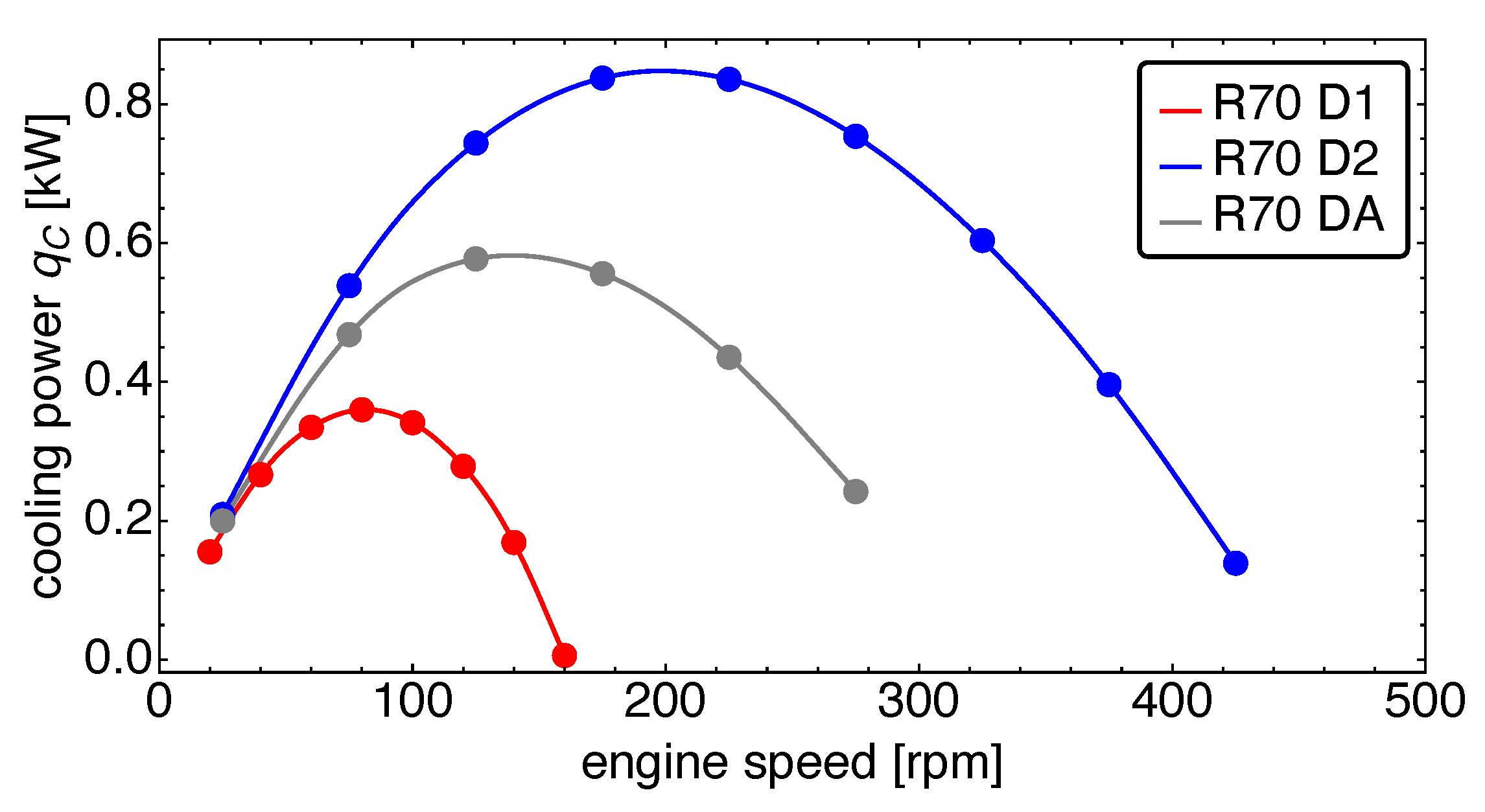 Applsci 12 01775 g005