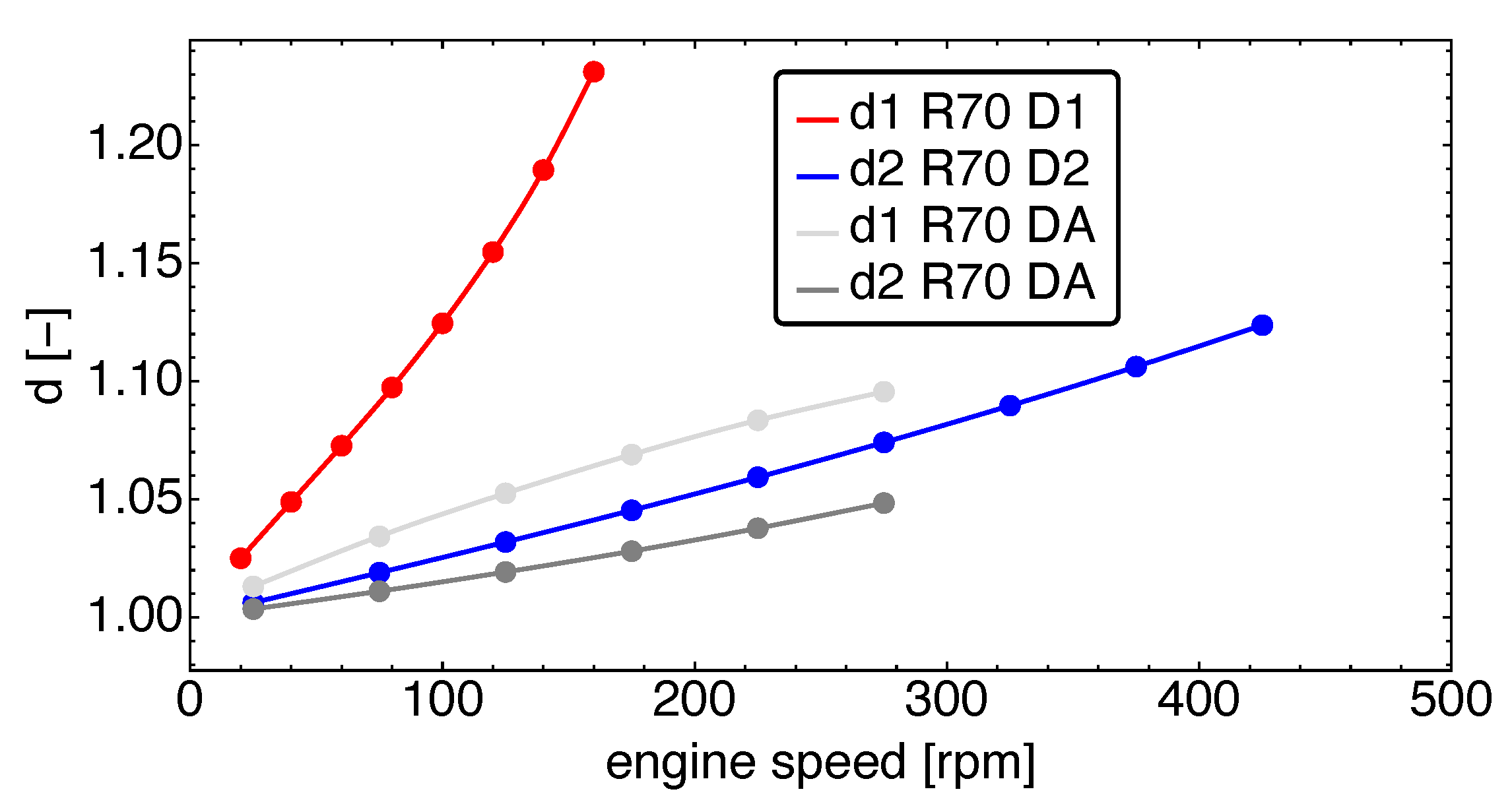 Applsci 12 01775 g006