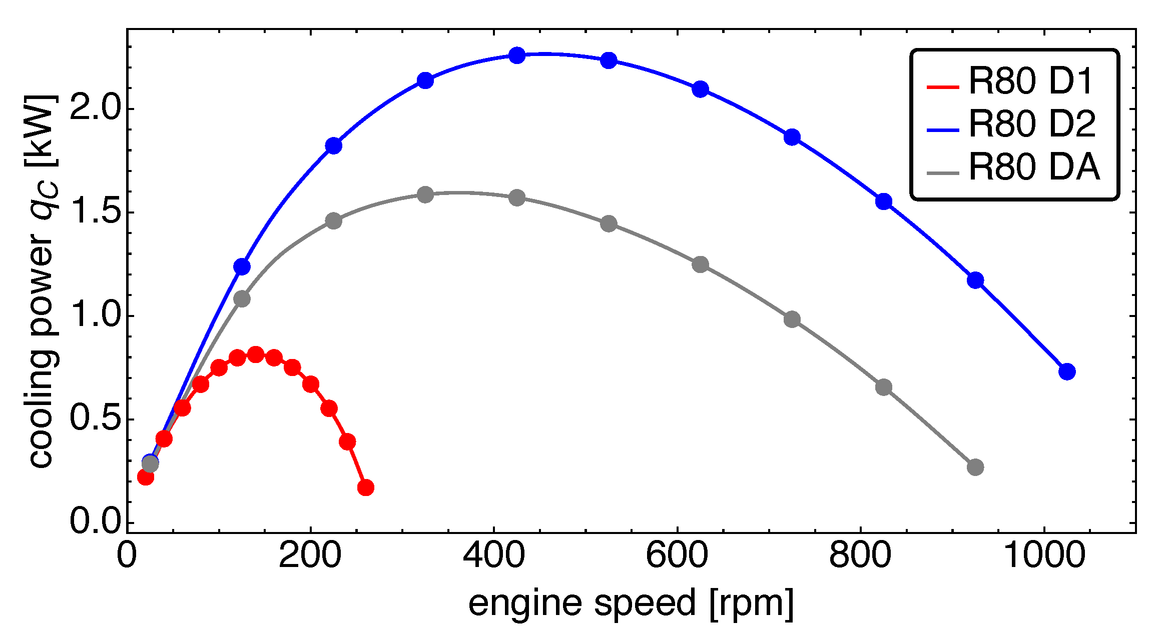 Applsci 12 01775 g007