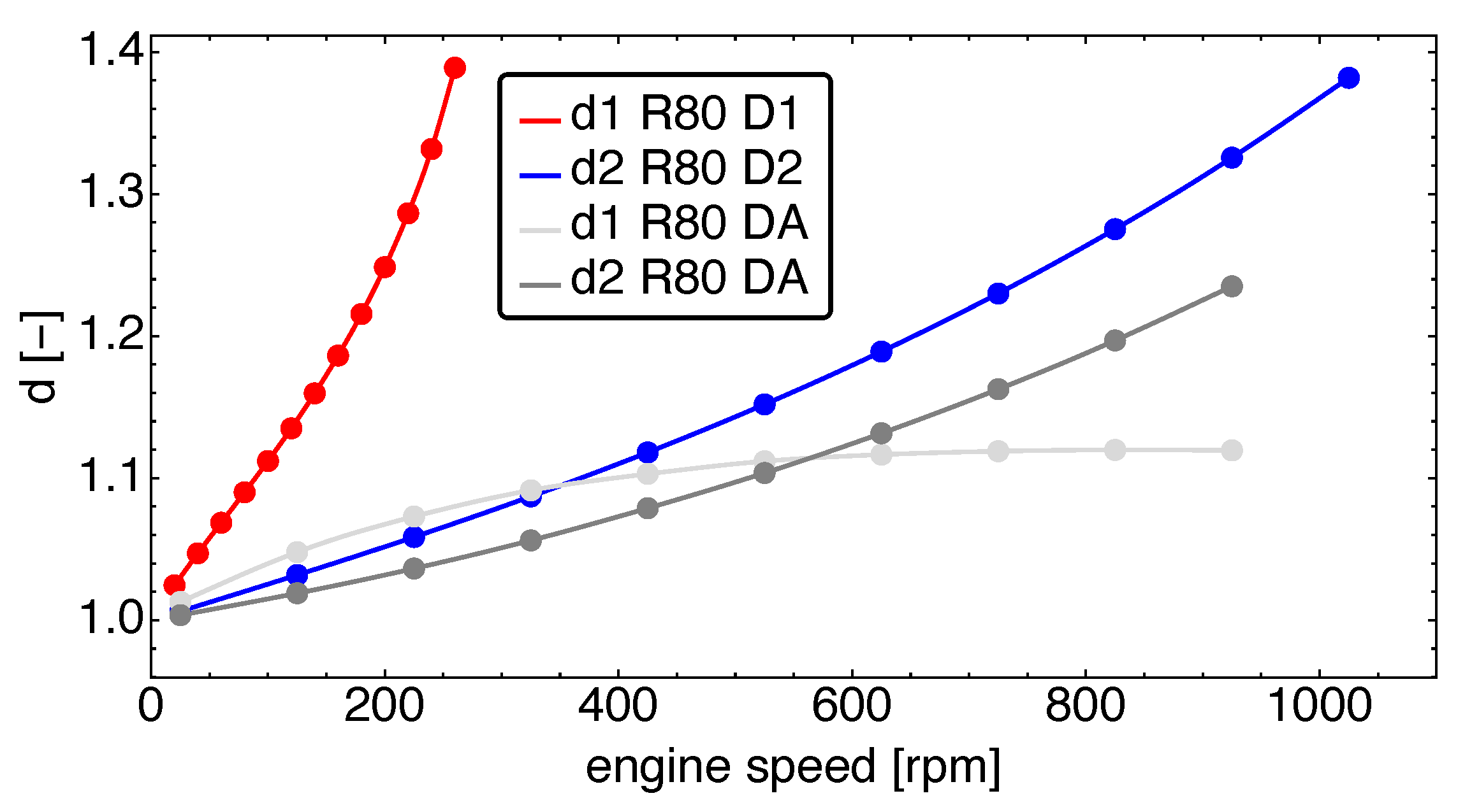 Applsci 12 01775 g008