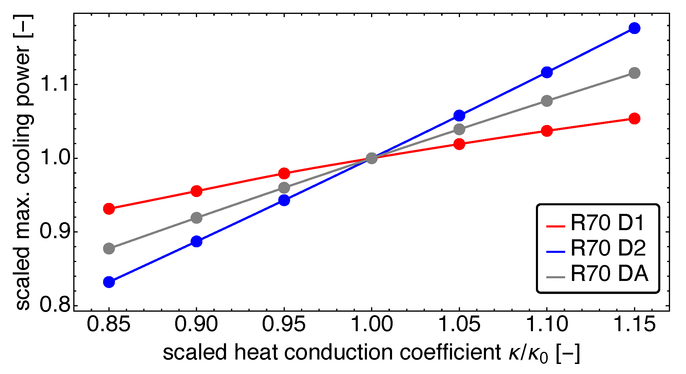 Applsci 12 01775 g012