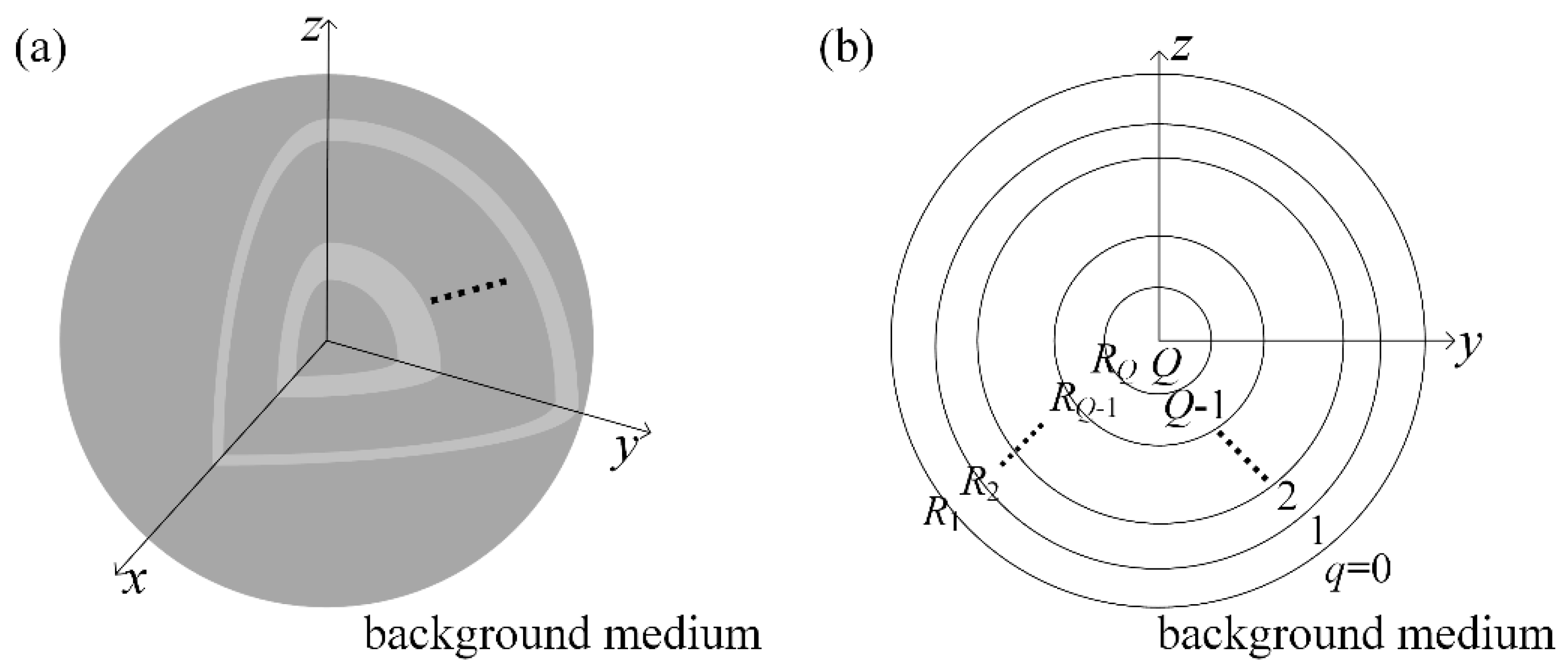 Applsci 12 01777 g001 550