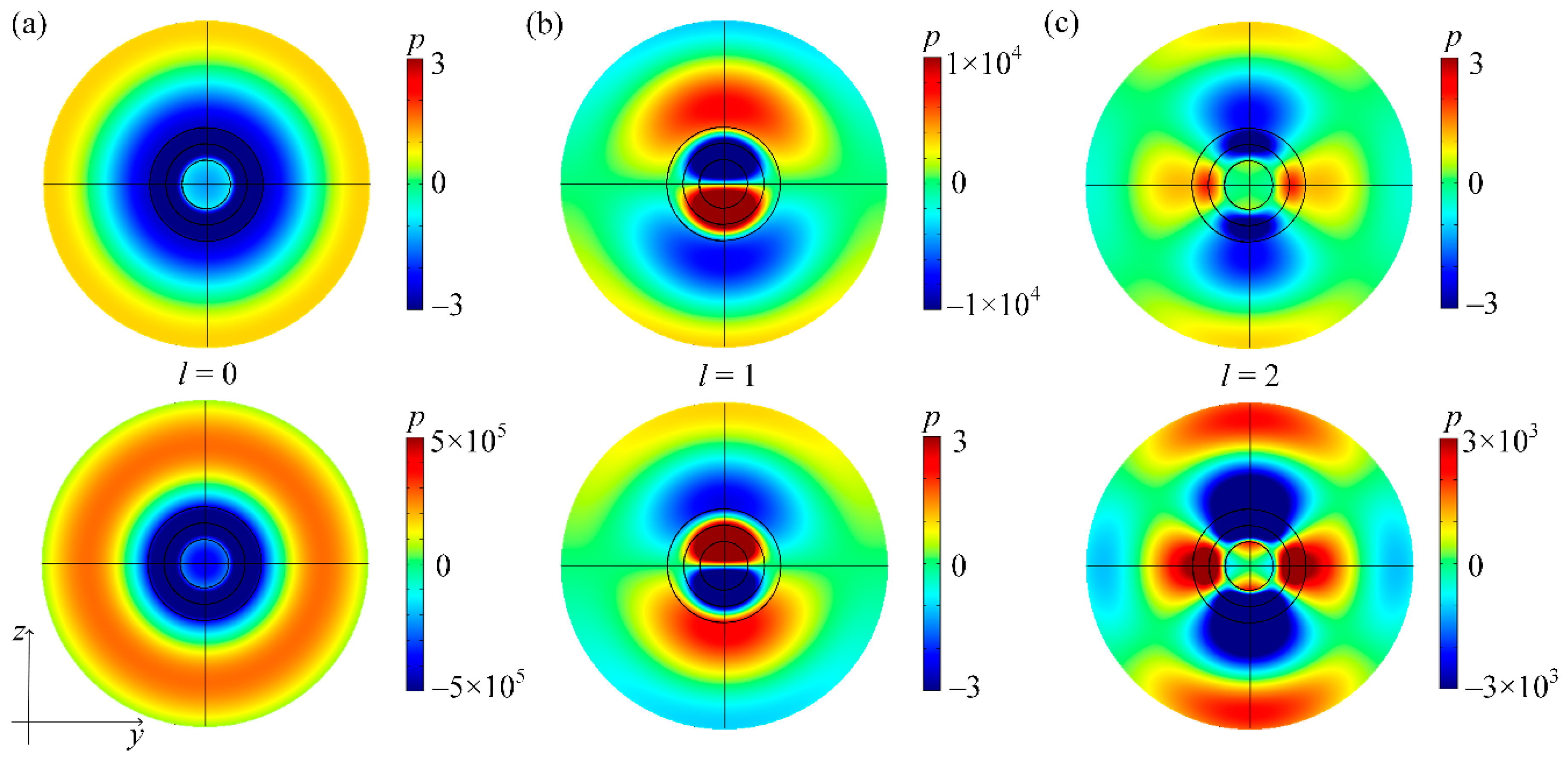 Applsci 12 01777 g007 550