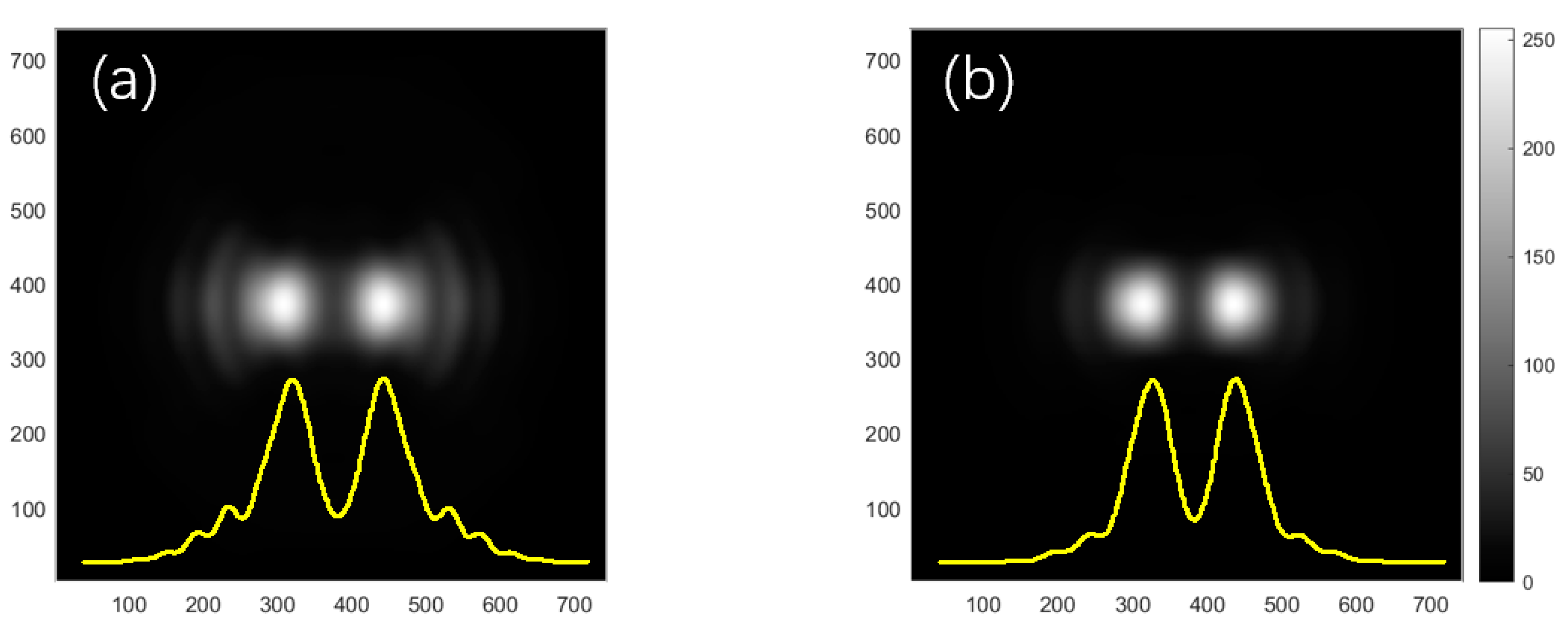 Applsci 12 01778 g006