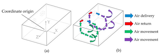【年中無休】 of Simulation Numerical Heat at Flow Fluid and Transfer アイドルグッズ
