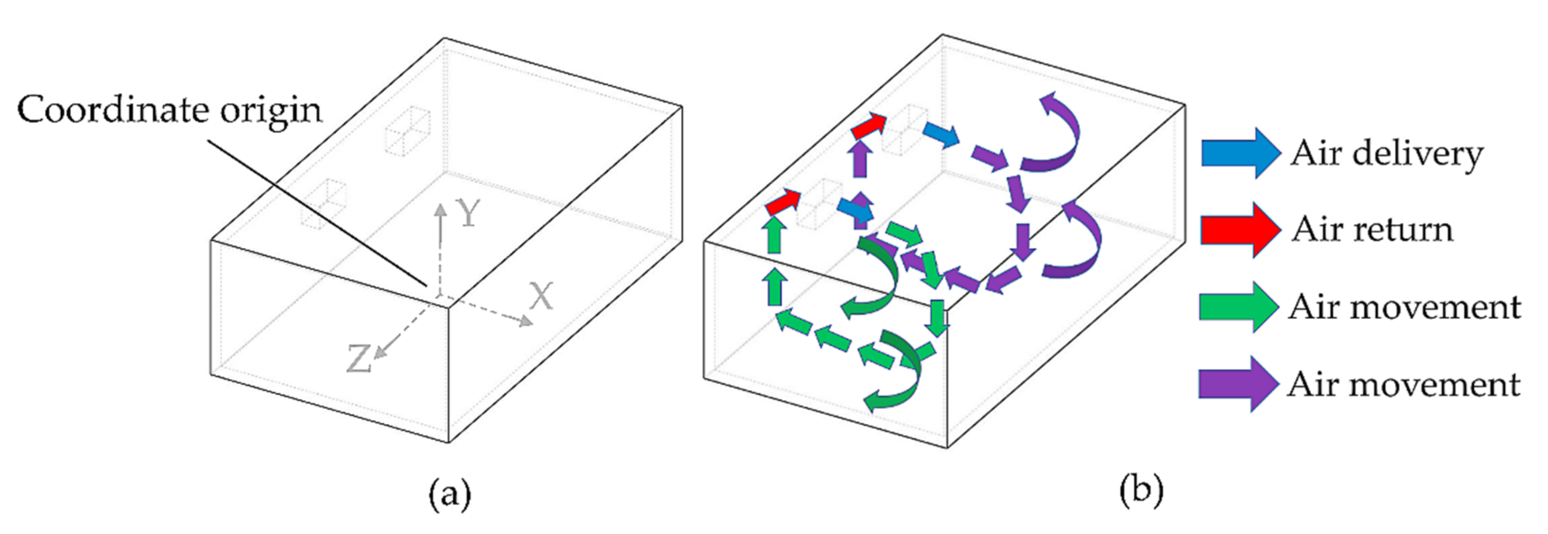 Applsci 12 01779 g001 Applsci 12 01779 g001