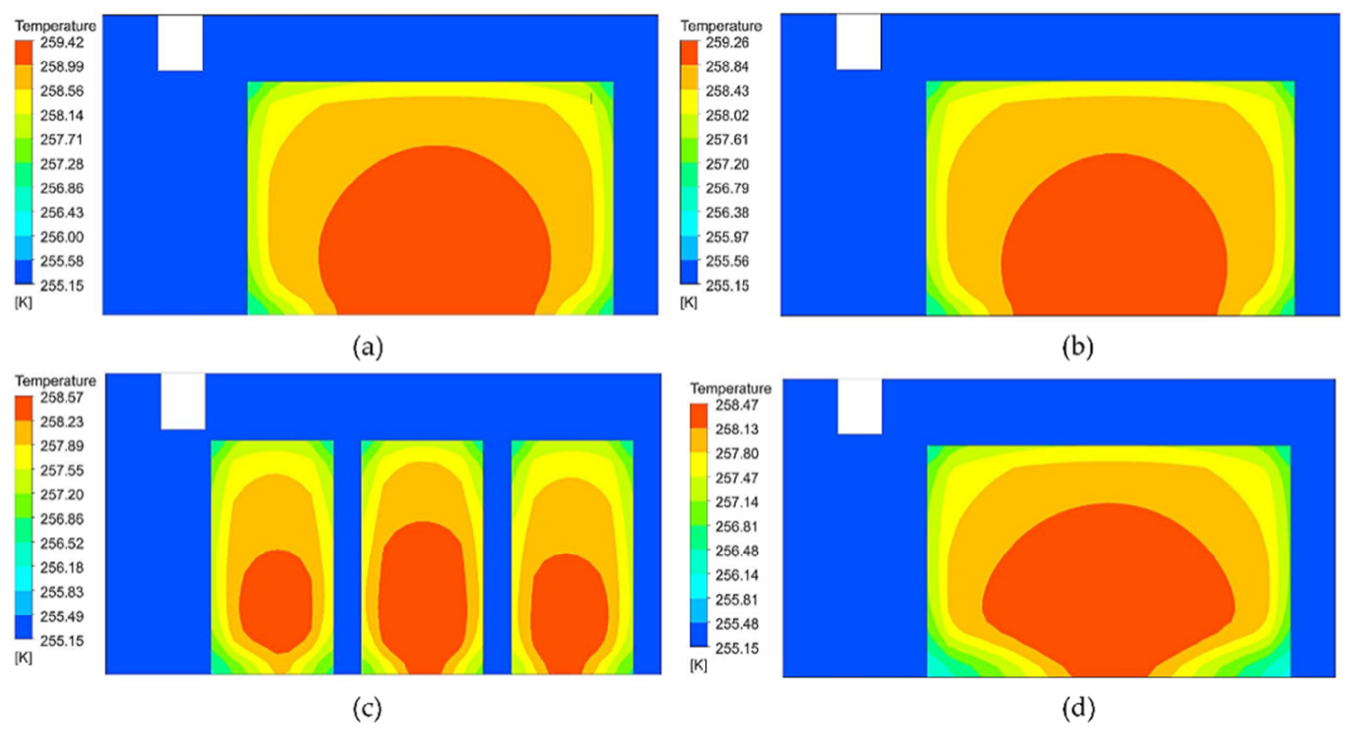 Applsci 12 01779 g004 Applsci 12 01779 g004