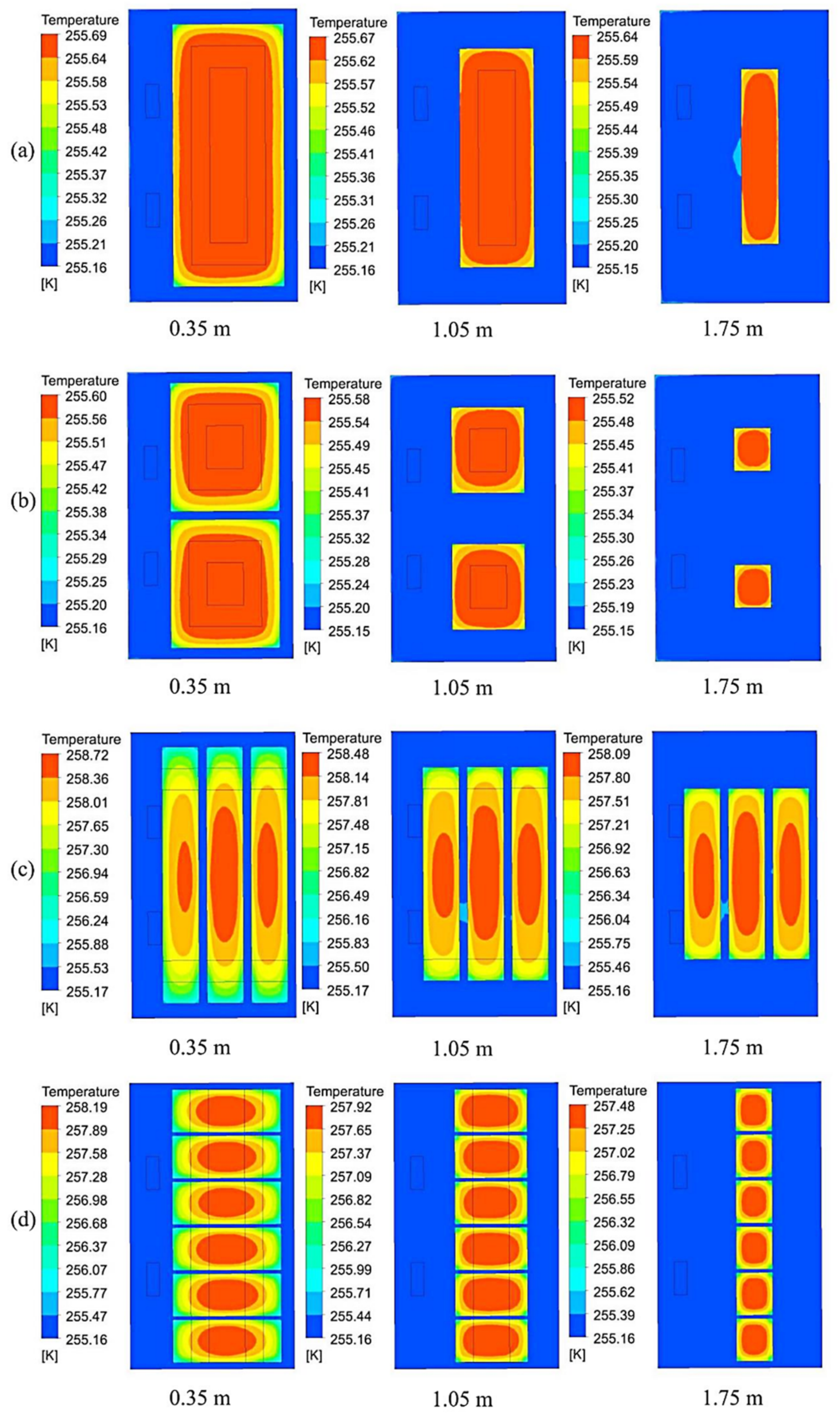 Applsci 12 01779 g007 Applsci 12 01779 g007