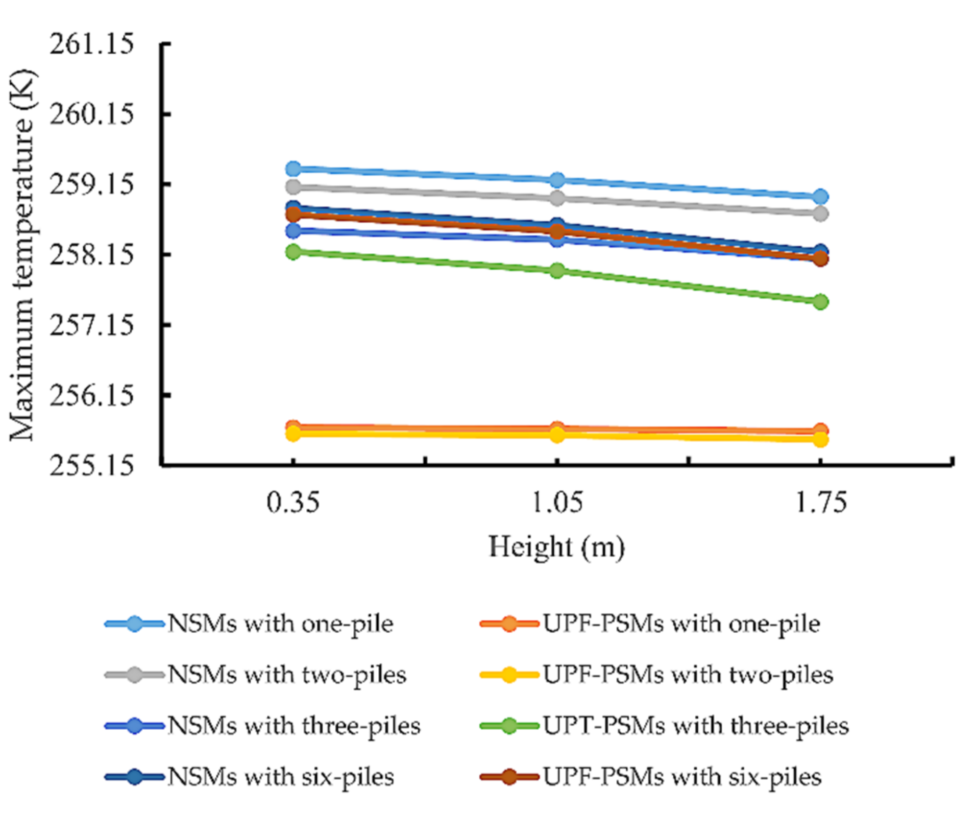 Applsci 12 01779 g008 Applsci 12 01779 g008