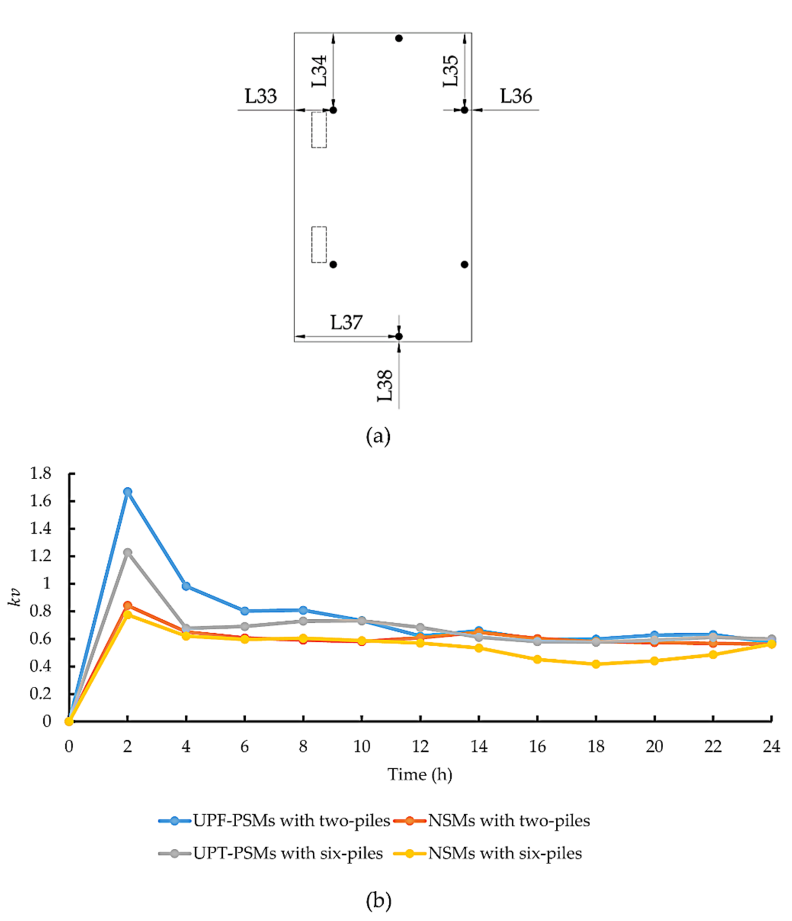 Applsci 12 01779 g010 Applsci 12 01779 g010
