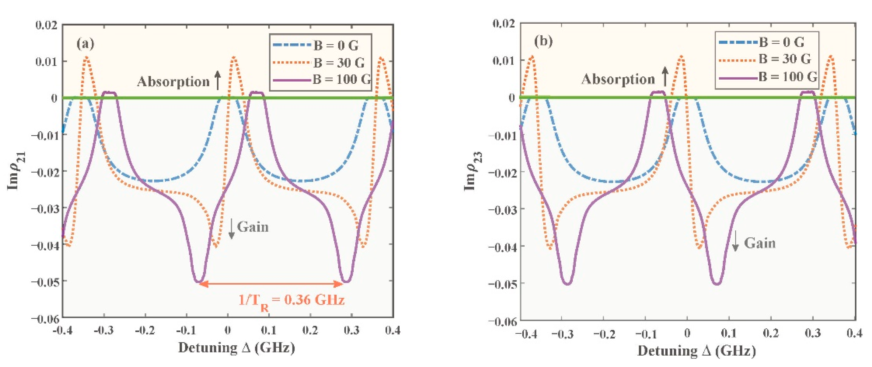Applsci 12 01780 g002 Applsci 12 01780 g002