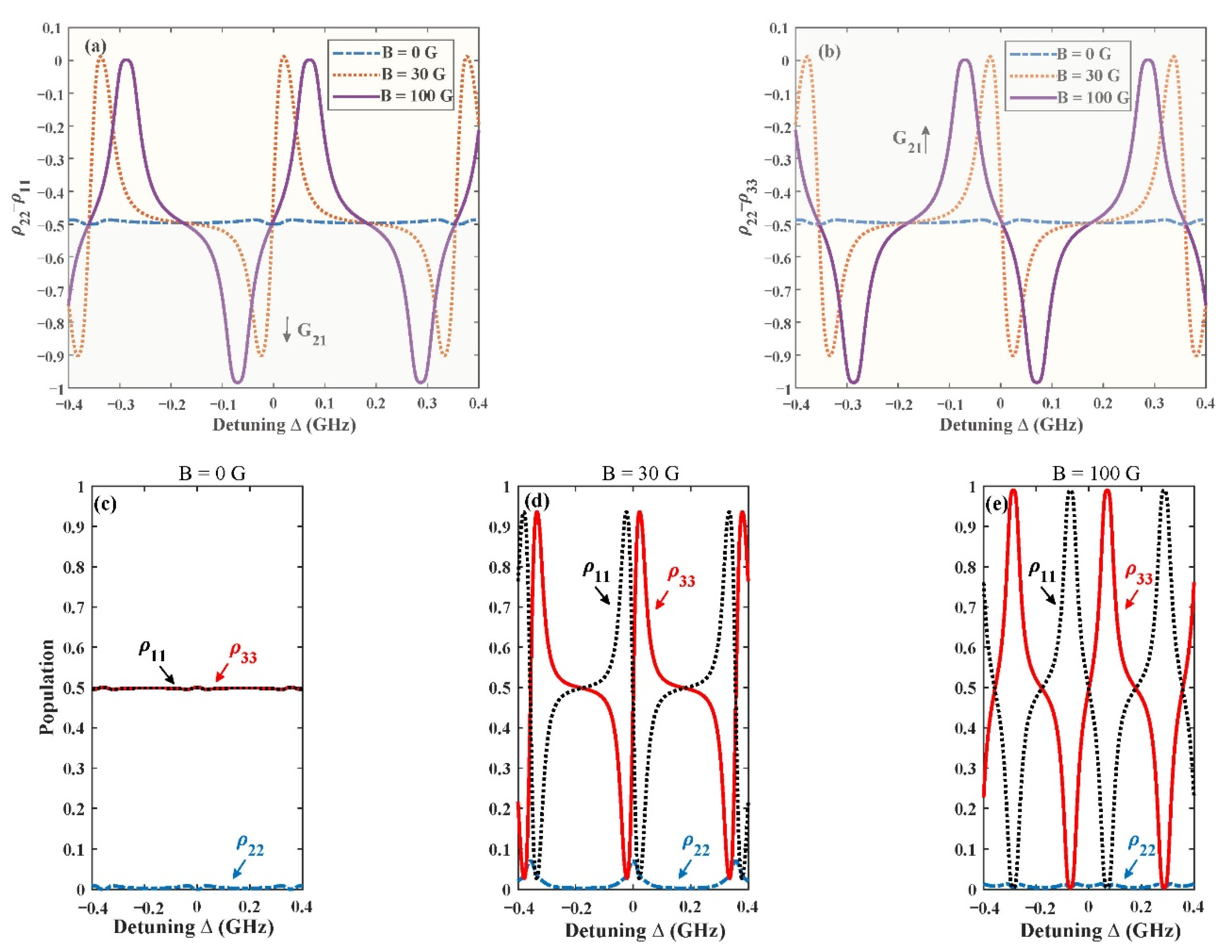 Applsci 12 01780 g003 Applsci 12 01780 g003