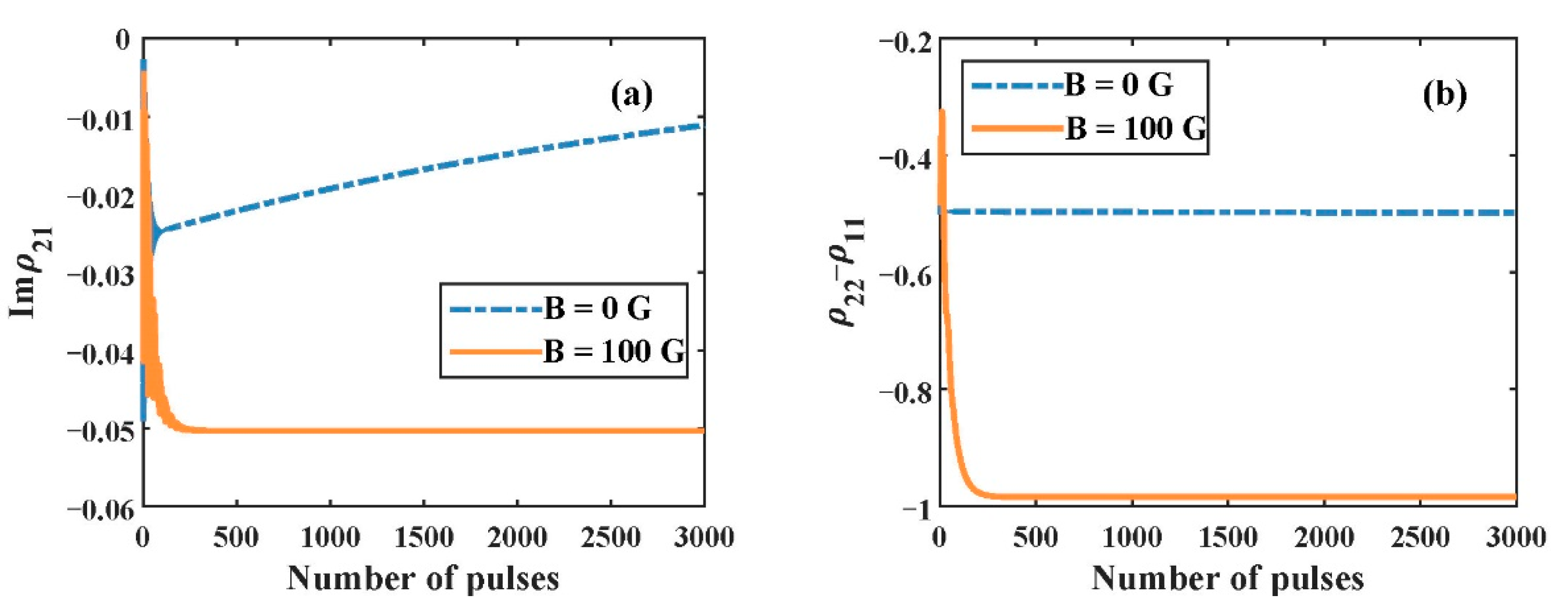 Applsci 12 01780 g005 Applsci 12 01780 g005
