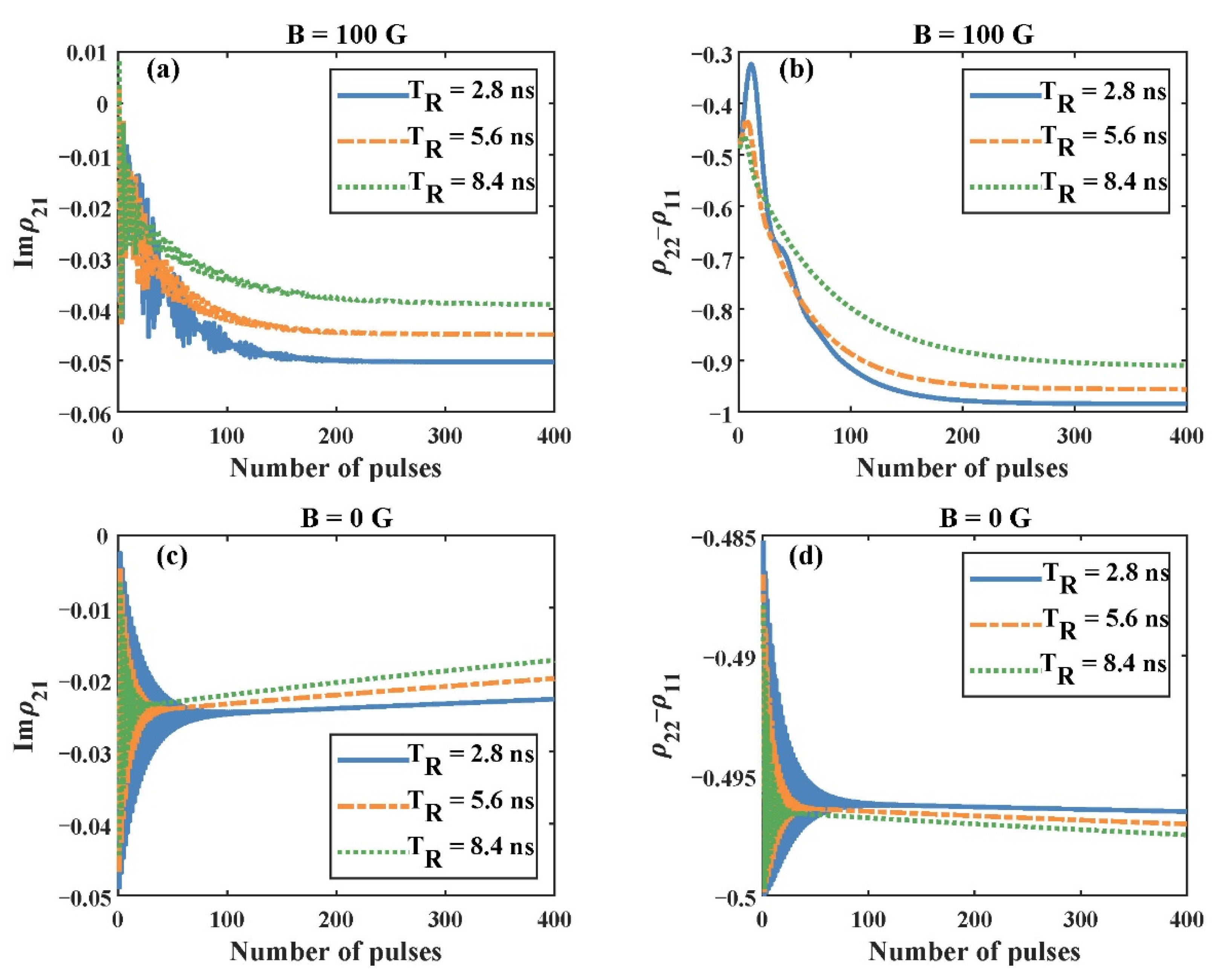 Applsci 12 01780 g006 Applsci 12 01780 g006