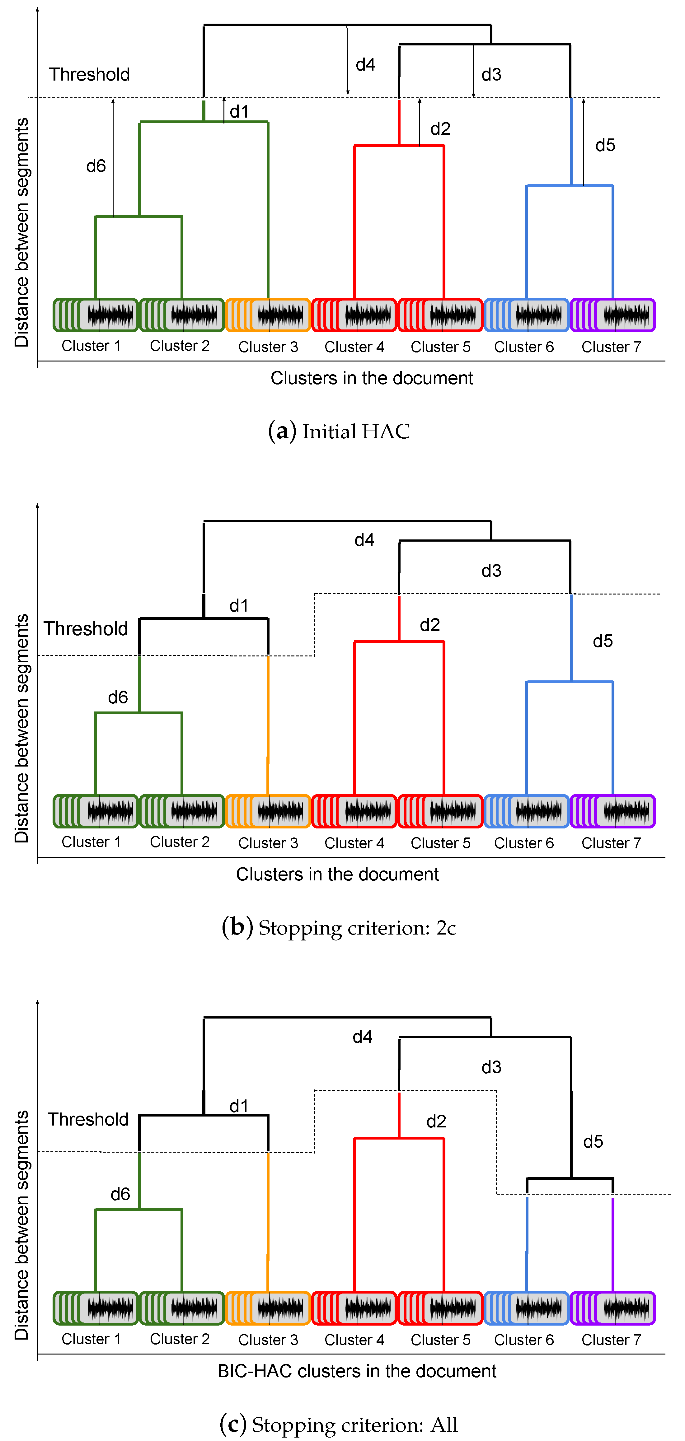 Applsci 12 01782 g002 550
