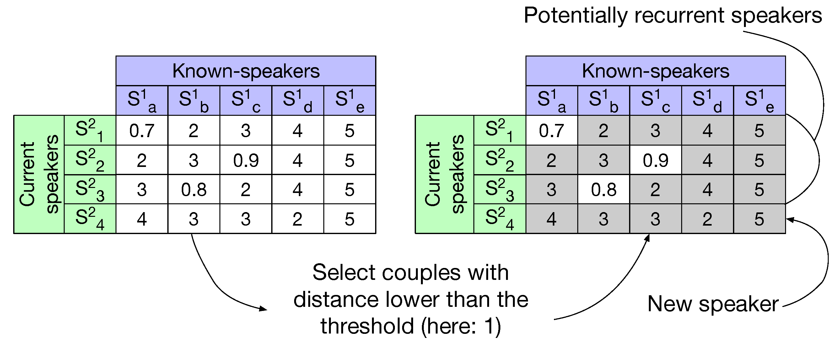 Applsci 12 01782 g004 550