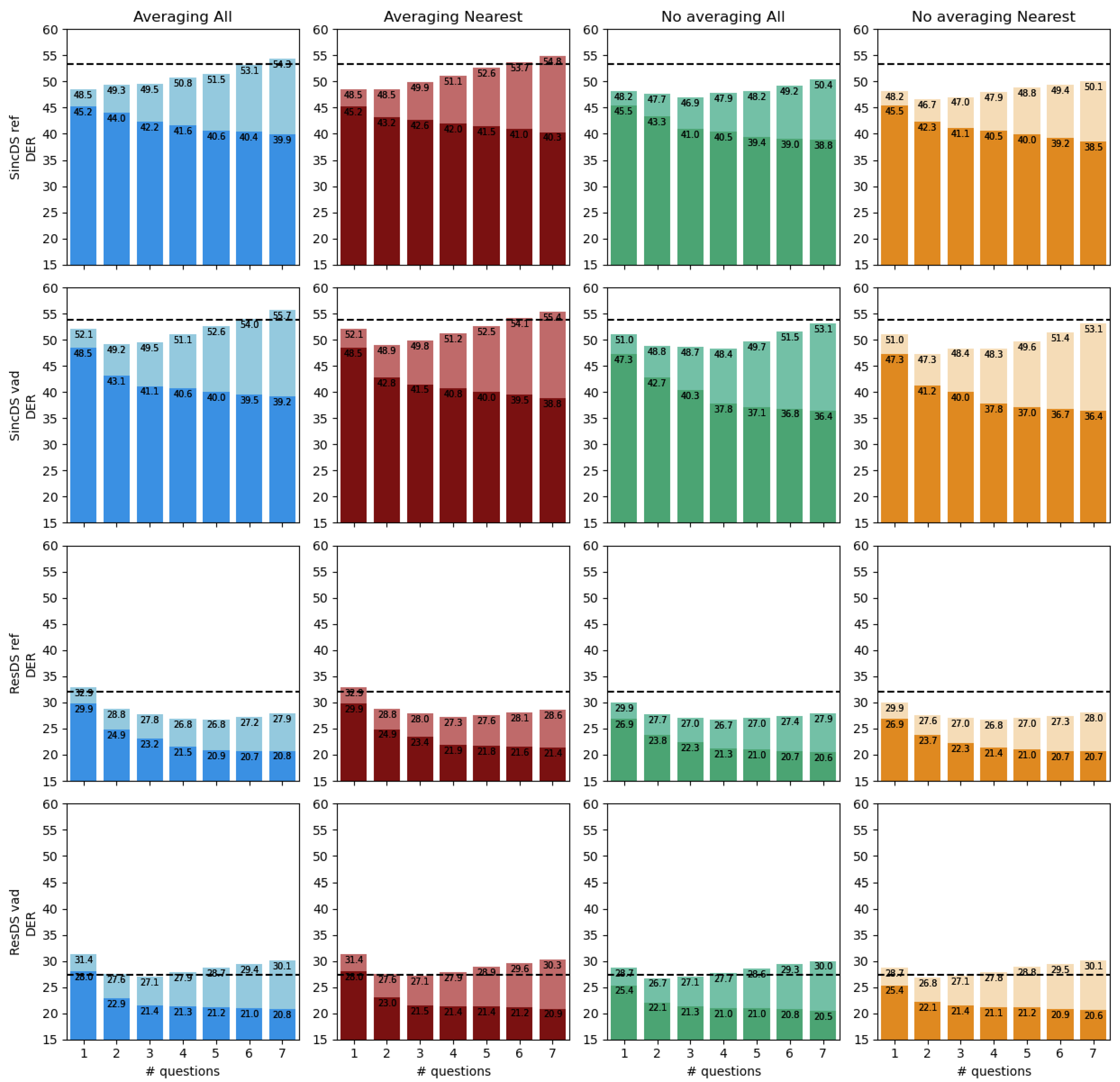 Applsci 12 01782 g005 550