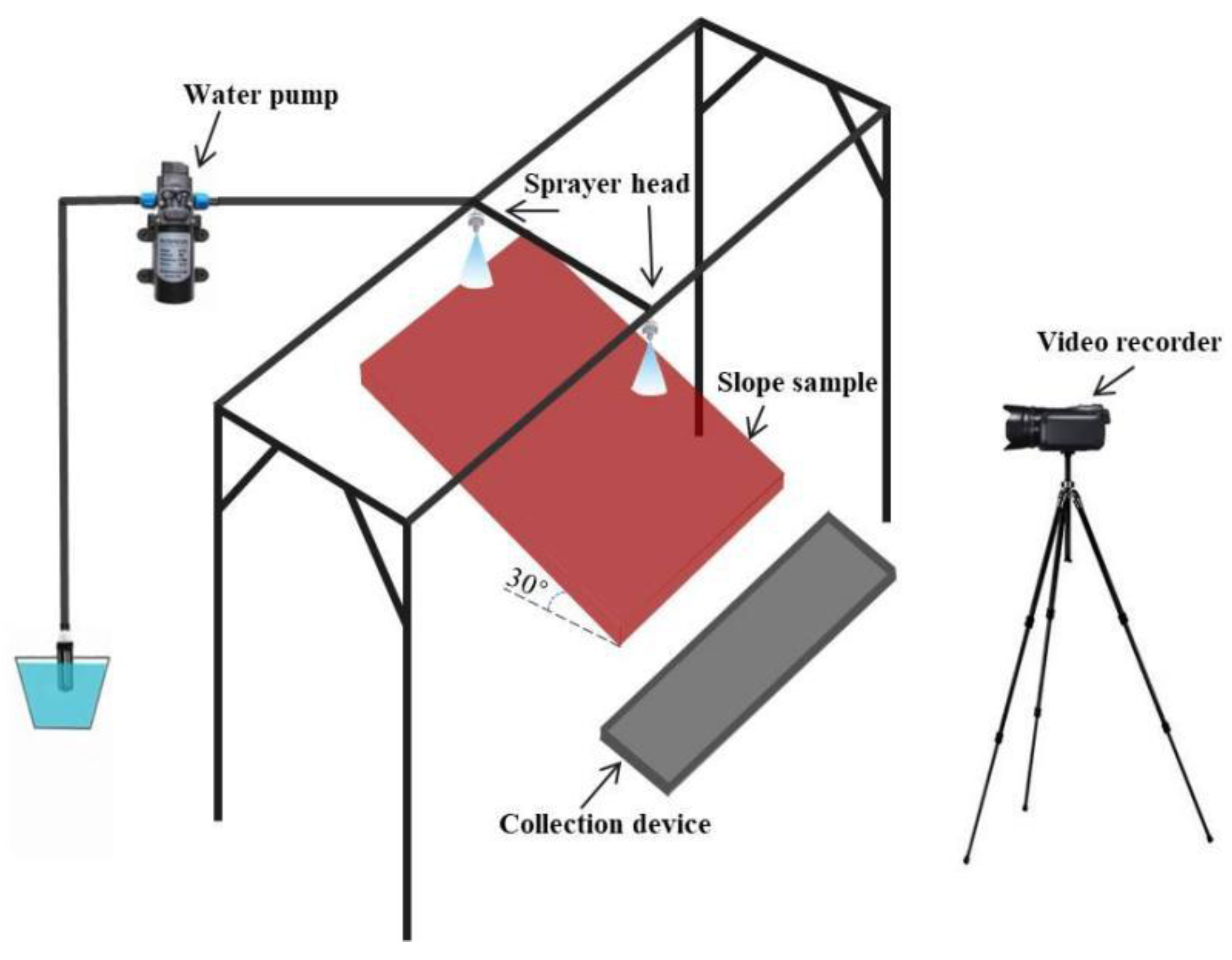 Applsci 12 01783 g002