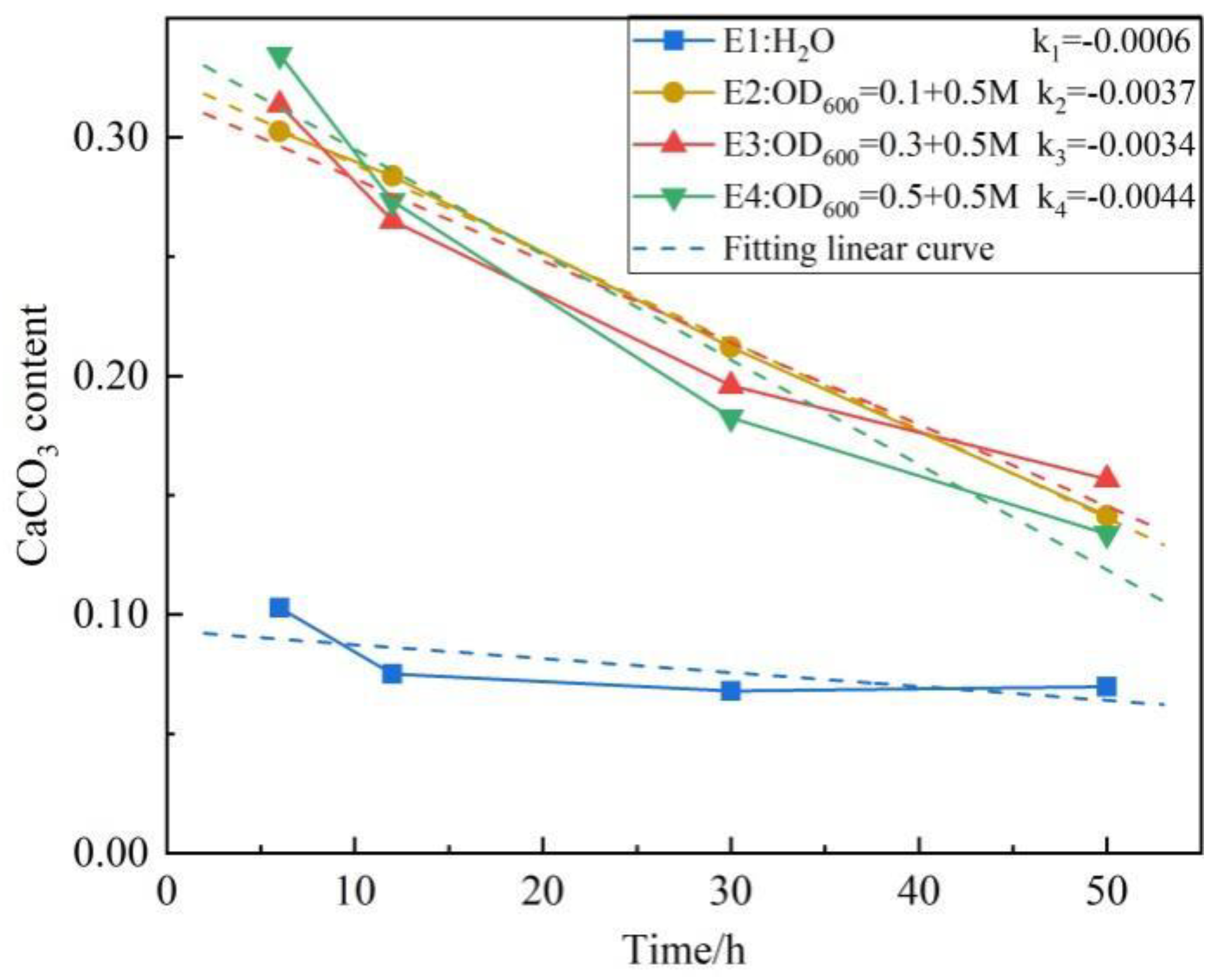 Applsci 12 01783 g004