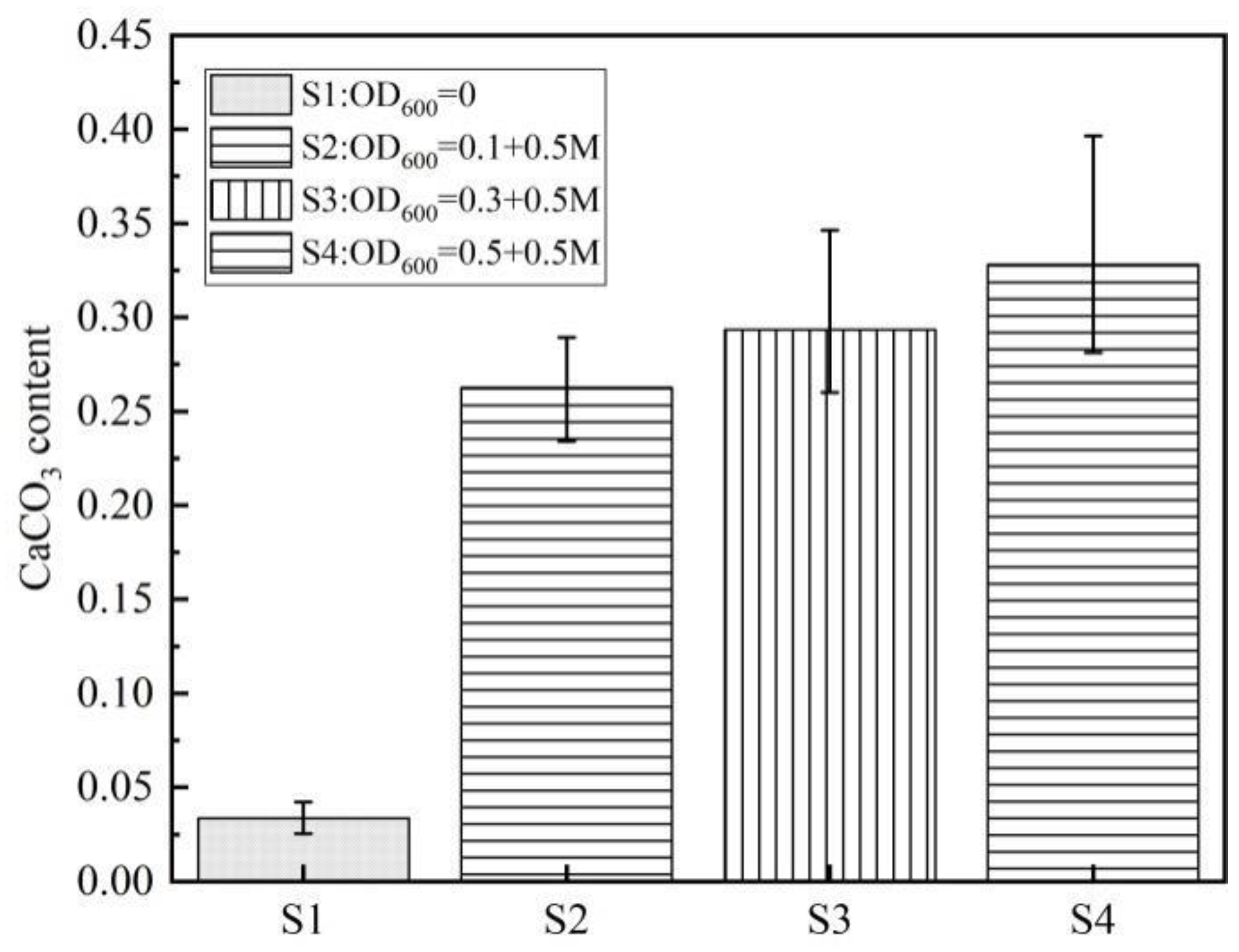 Applsci 12 01783 g013