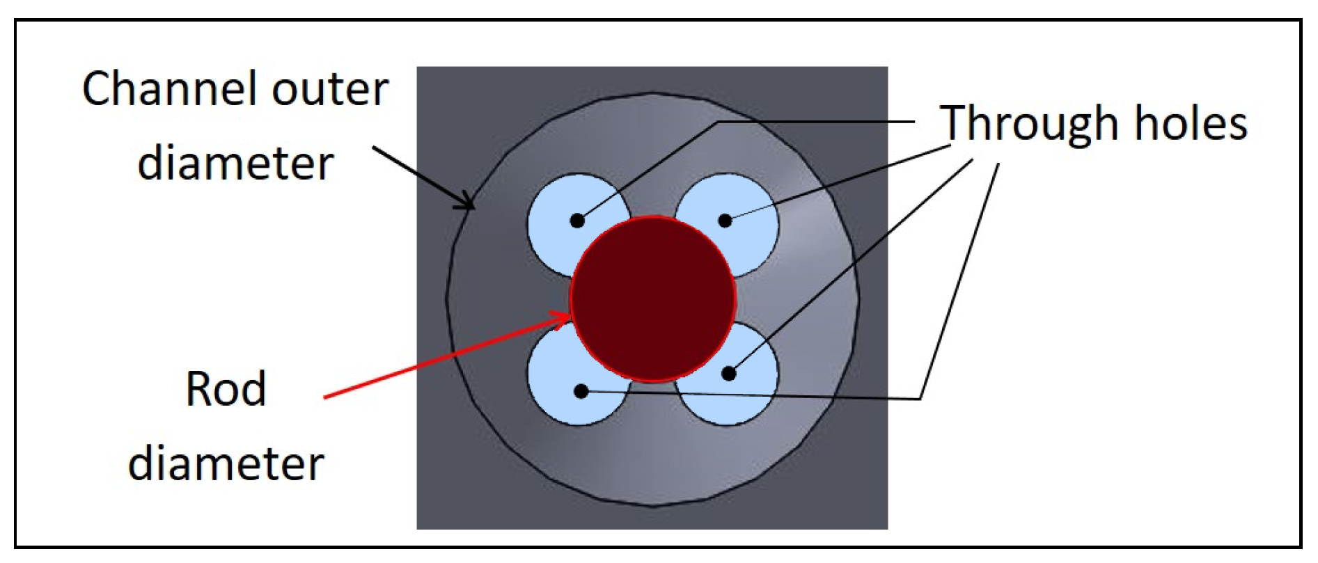 Applsci 12 01784 g002 550