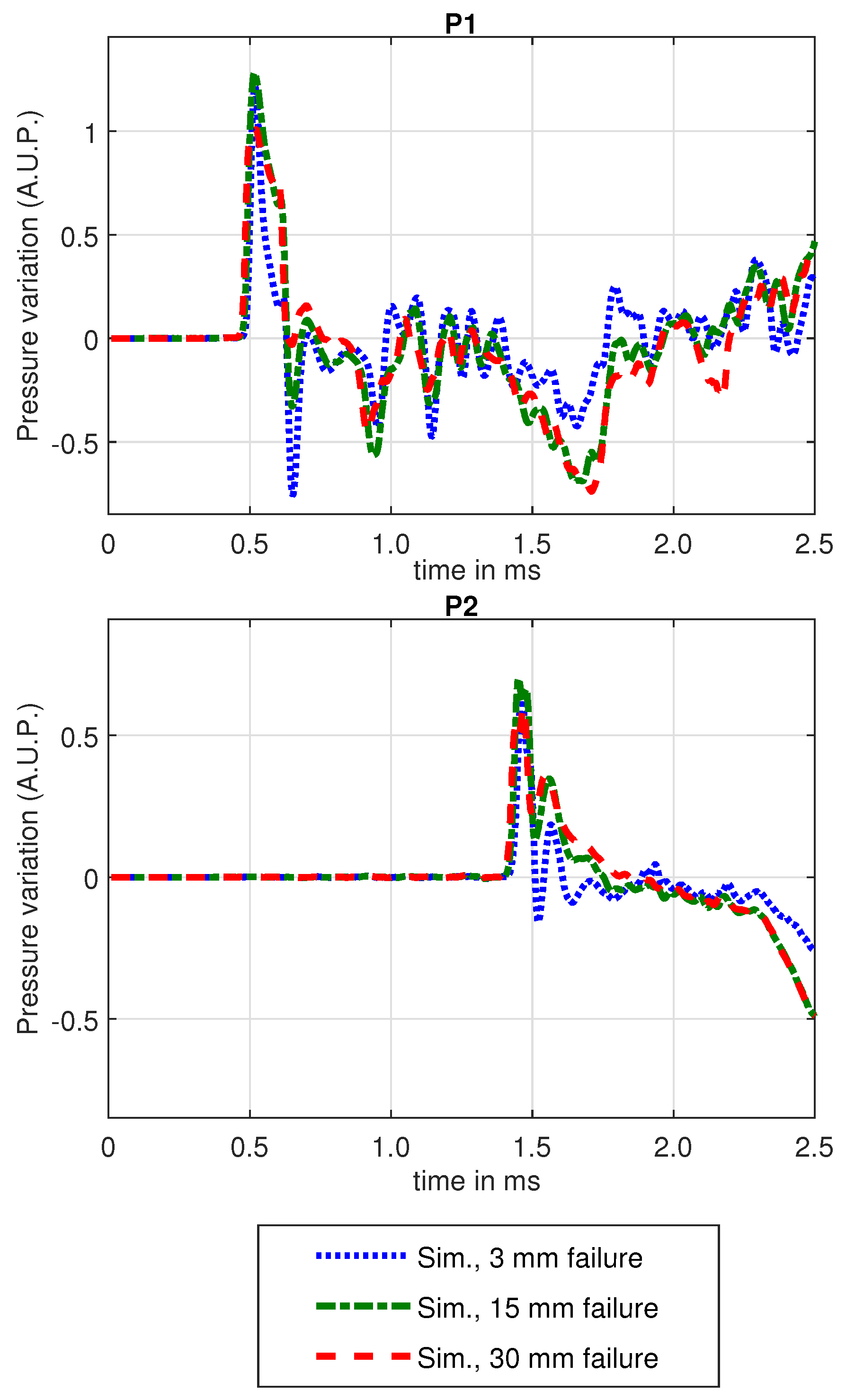 Applsci 12 01784 g004 550