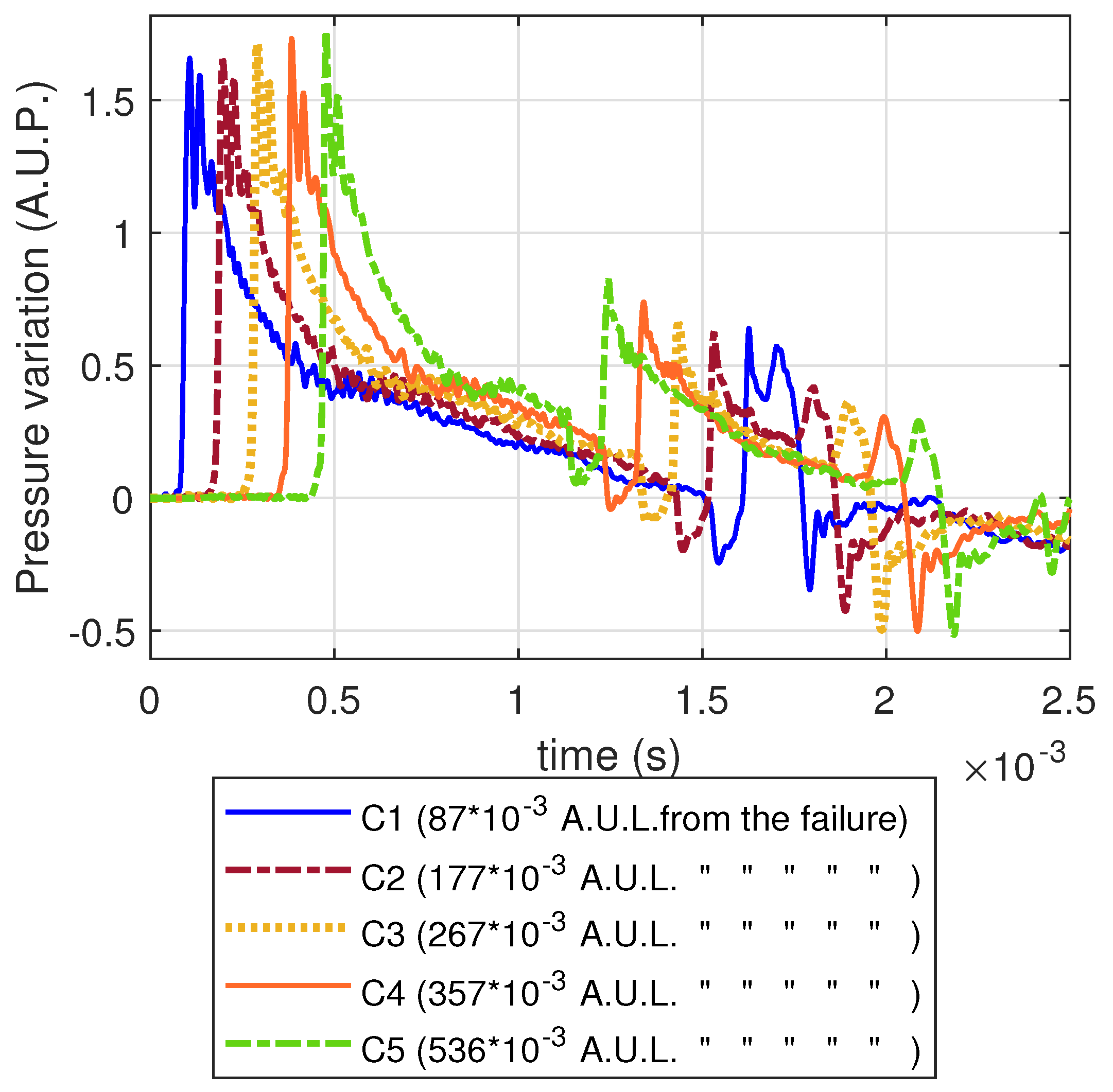 Applsci 12 01784 g008 550
