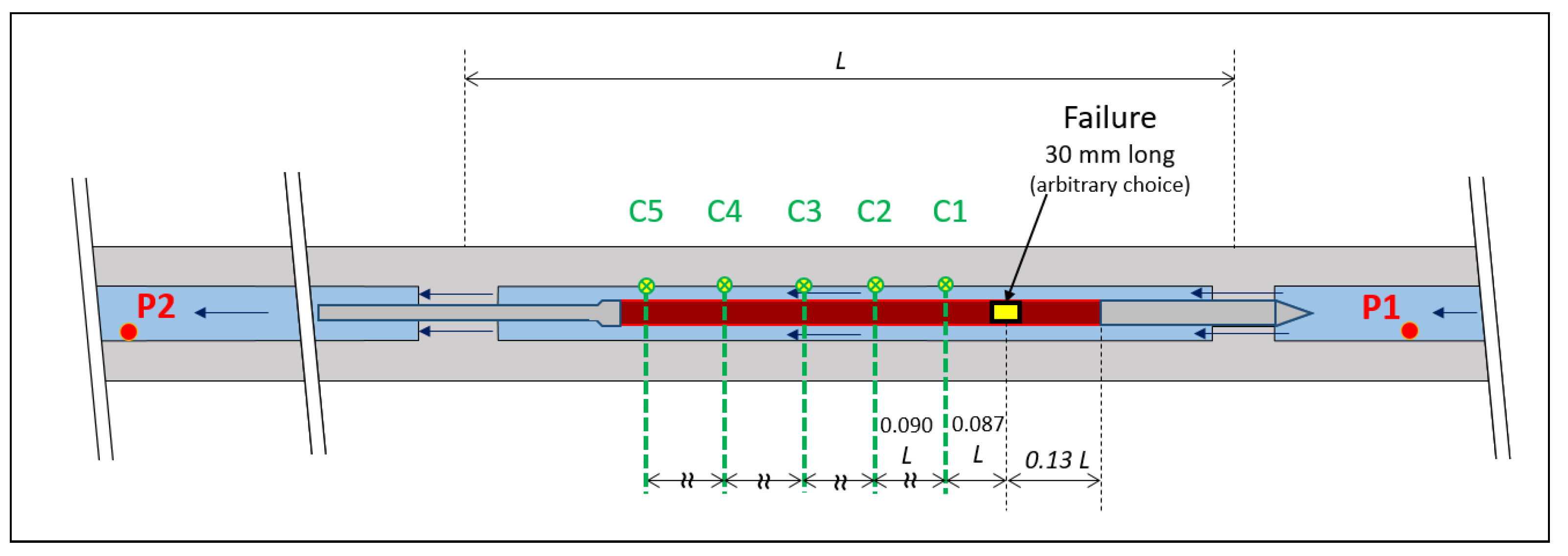 Applsci 12 01784 g009 550