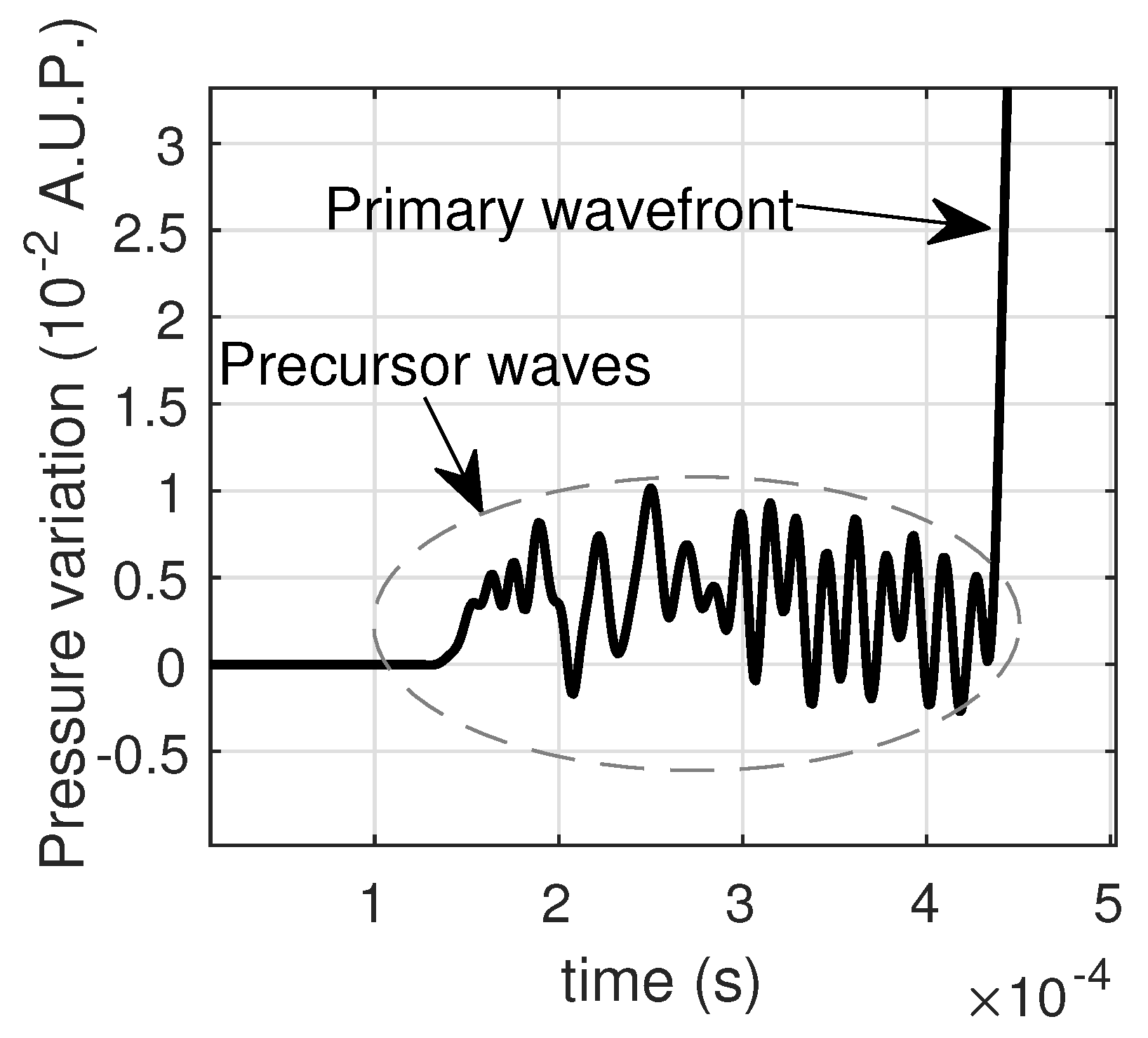 Applsci 12 01784 g010 550