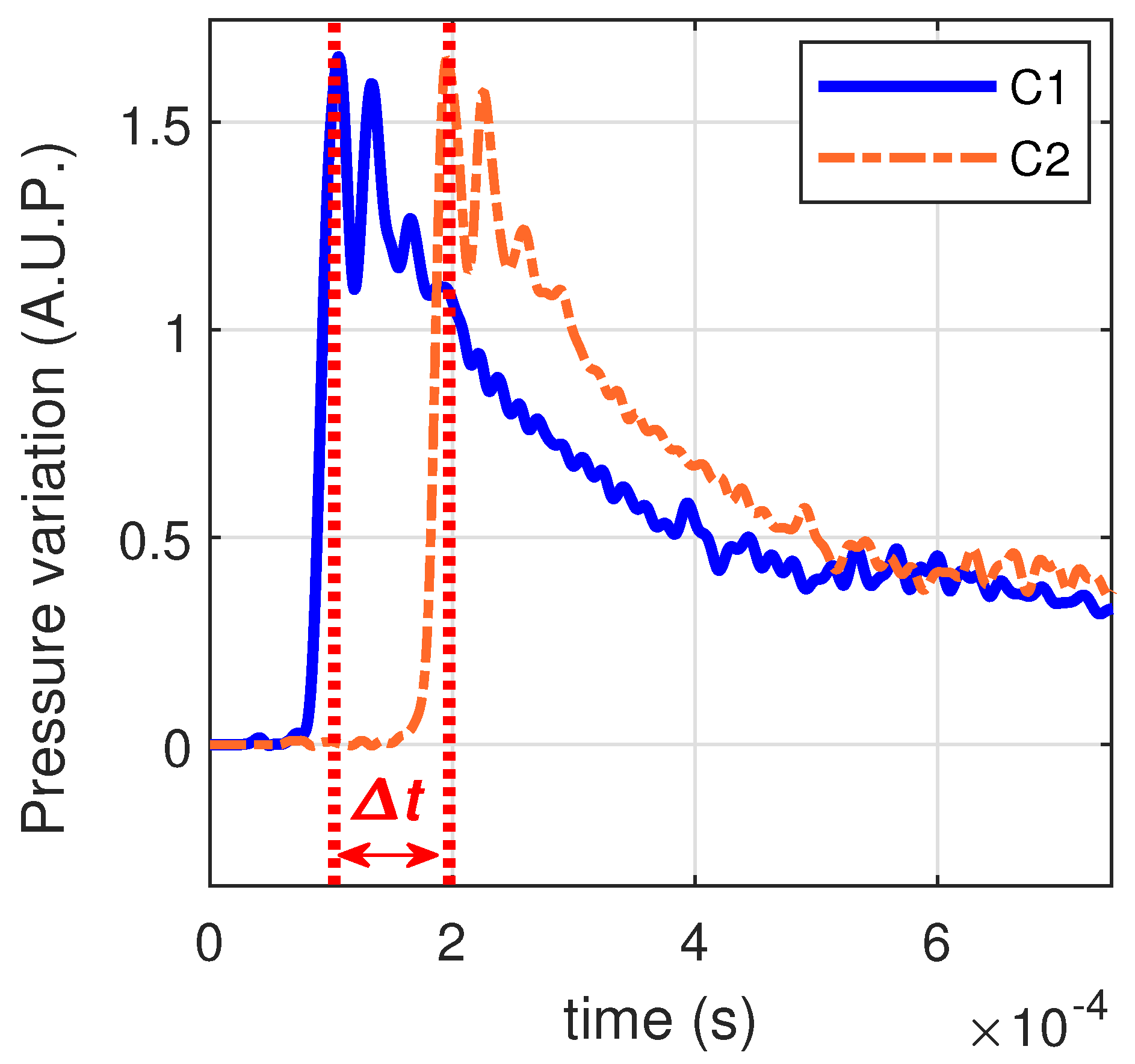 Applsci 12 01784 g011 550