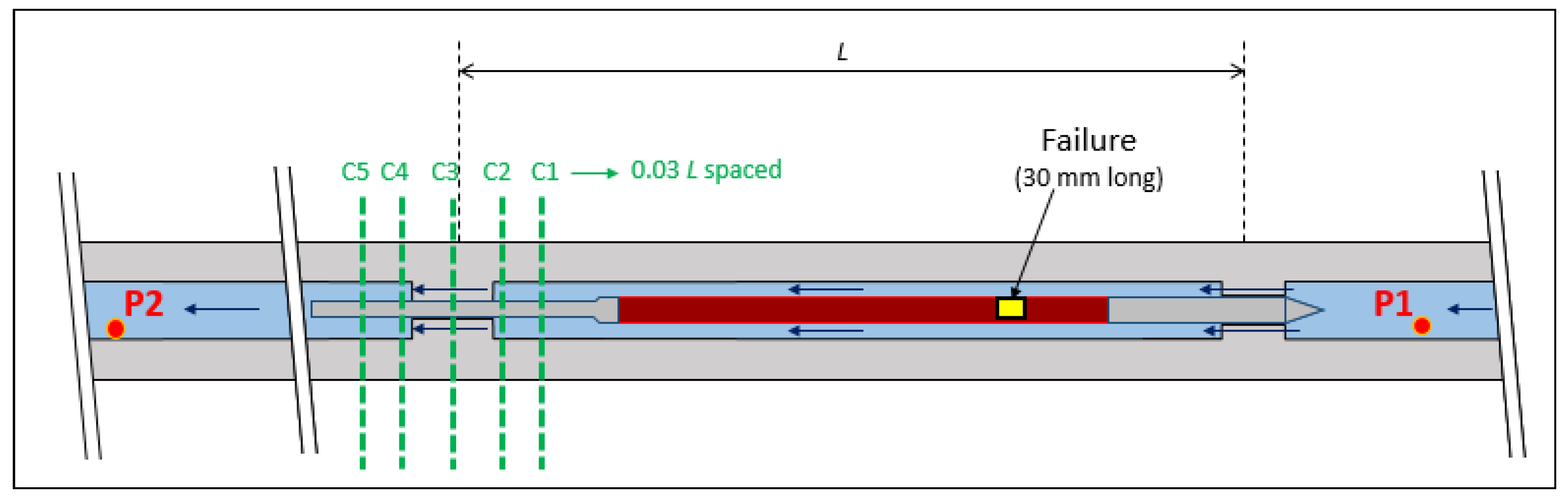 Applsci 12 01784 g012 550
