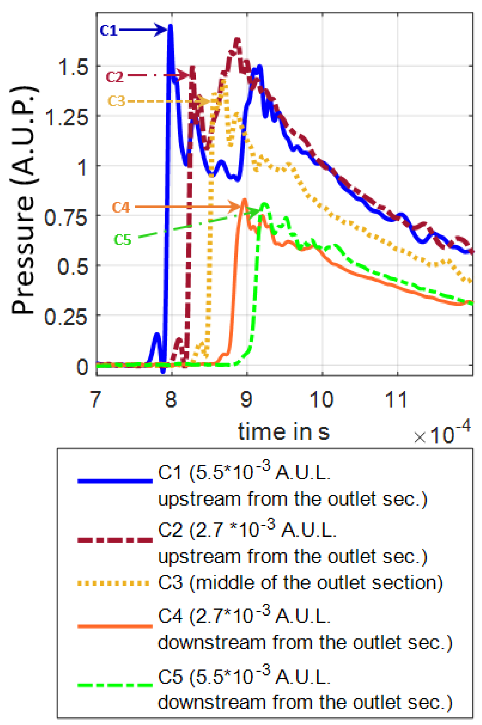 Applsci 12 01784 g013 550