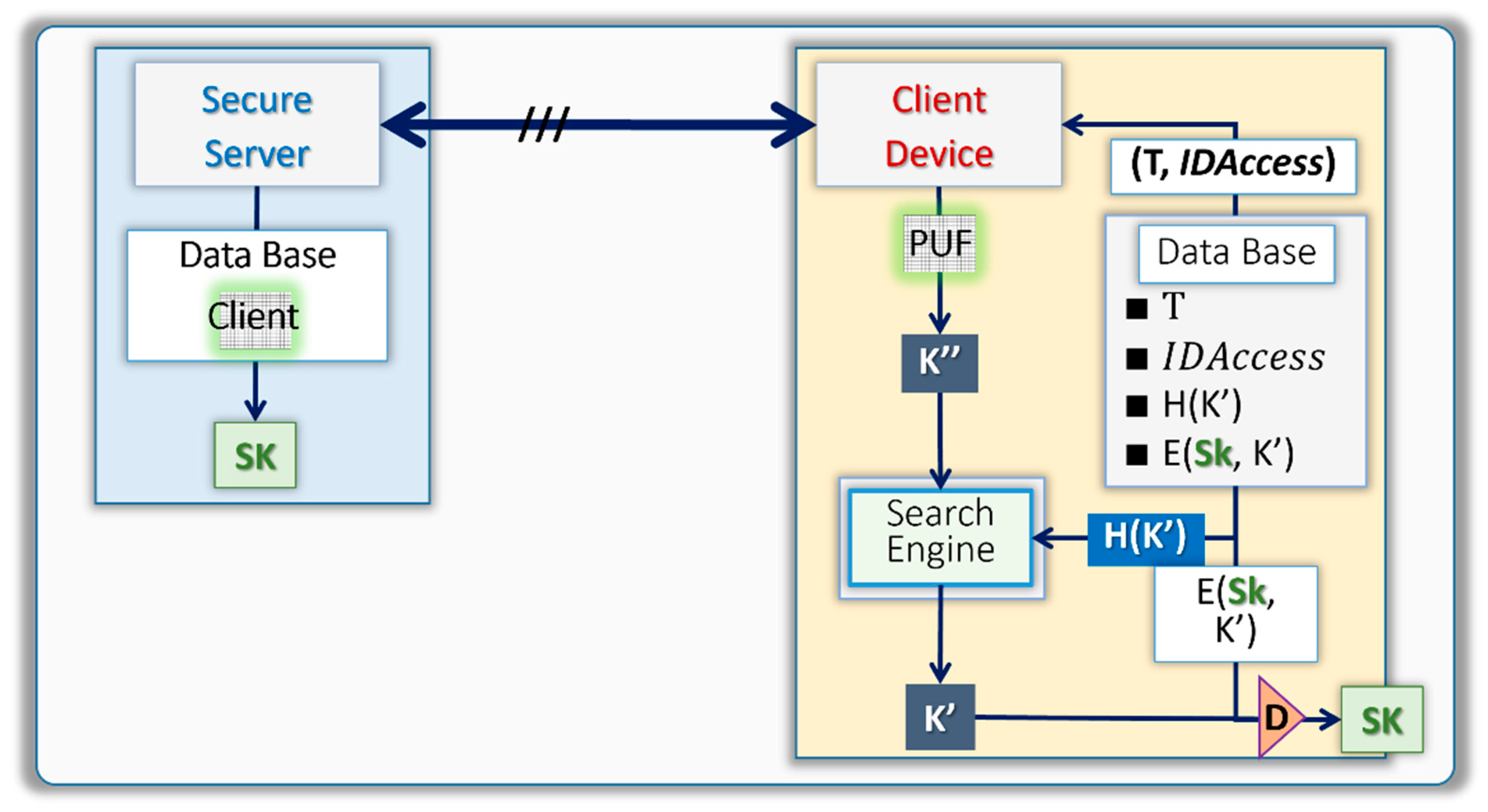Applsci 12 01785 g004 550