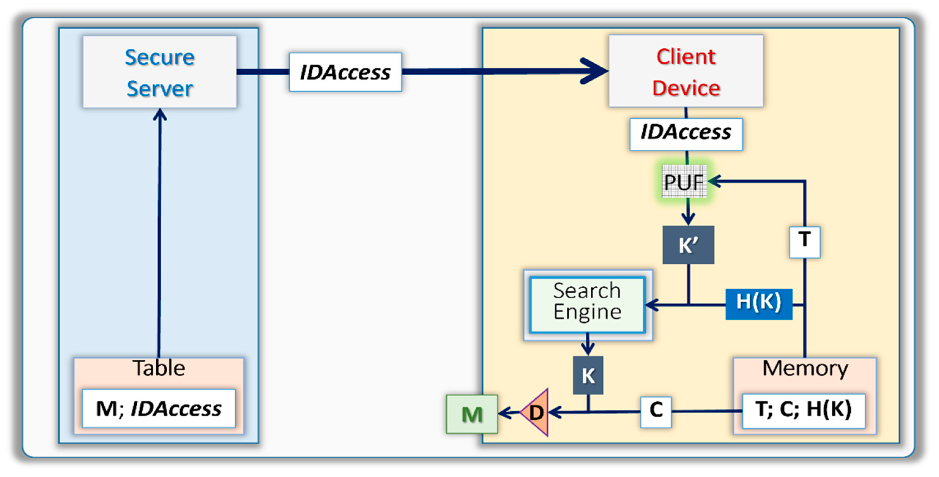 Applsci 12 01785 g006 550
