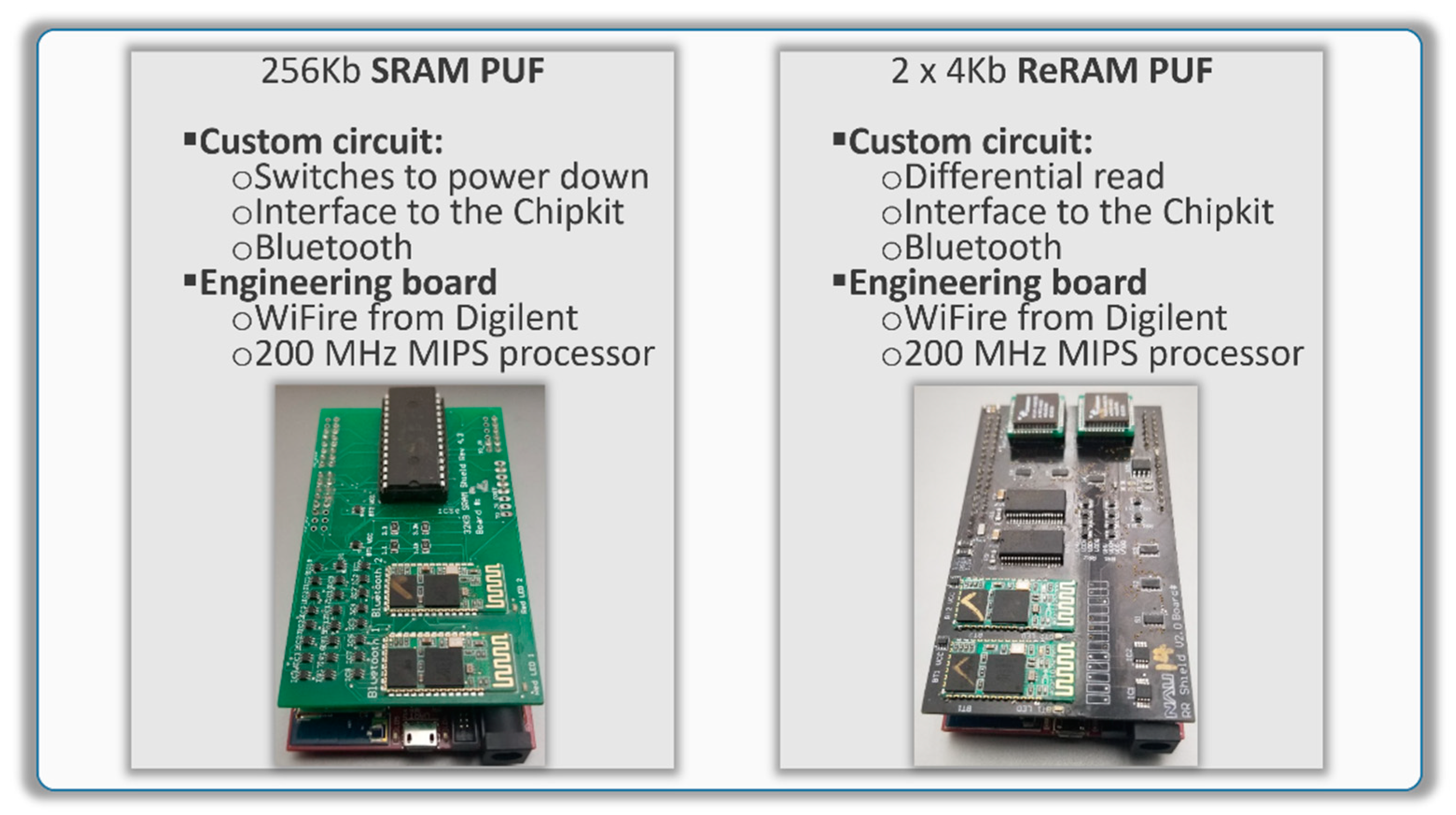 Applsci 12 01785 g008 550