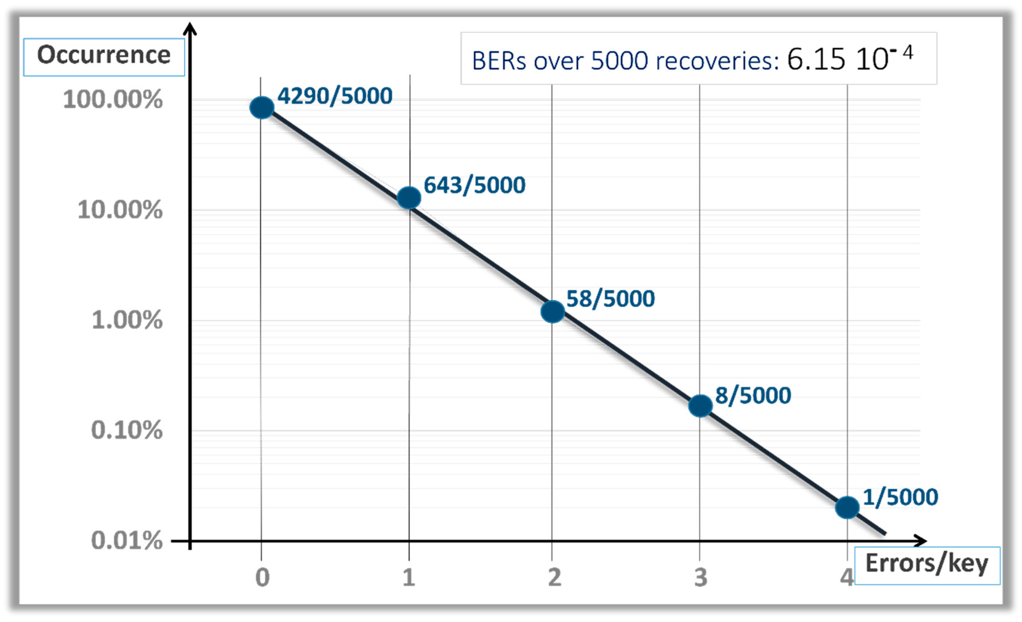 Applsci 12 01785 g015 550